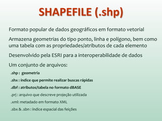 SHAPEFILE (.shp)
Formato popular de dados geográficos em formato vetorial
Armazena geometrias do tipo ponto, linha e polígono, bem como
uma tabela com as propriedades/atributos de cada elemento
Desenvolvido pela ESRI para a interoperabilidade de dados
Um conjunto de arquivos:
.shp : geometria
.shx : índice que permite realizar buscas rápidas
.dbf : atributos/tabela no formato dBASE
.prj : arquivo que descreve projeção utilizada
.xml: metadado em formato XML
.sbx & .sbn : índice espacial das feições
 