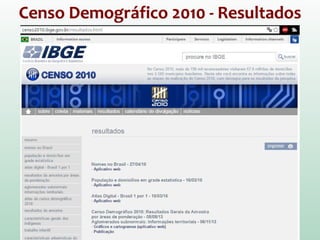 Censo Demográfico 2010 - Resultados
 