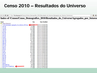 Censo 2010 – Resultados do Universo
 
