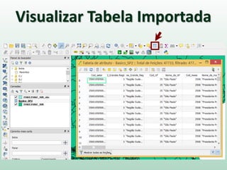 Visualizar Tabela Importada
 