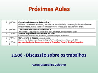 Próximas Aulas
22/06 - Discussão sobre os trabalhos
Assessoramento Coletivo
 