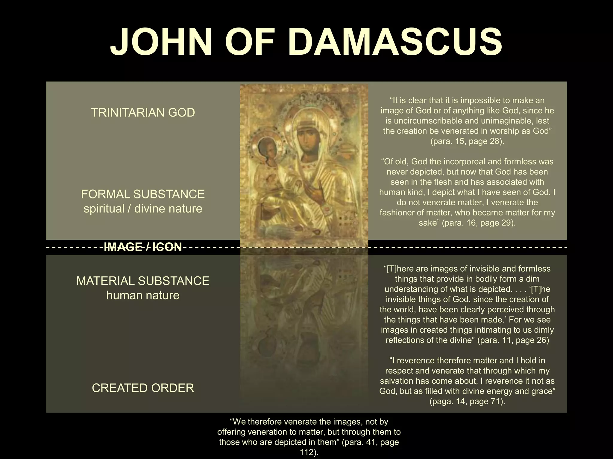 JOHN OF DAMASCUS
TRINITARIAN GOD

FORMAL SUBSTANCE
spiritual / divine nature

―It is clear that it is impossible to make an
image of God or of anything like God, since he
is uncircumscribable and unimaginable, lest
the creation be venerated in worship as God‖
(para. 15, page 28).
―Of old, God the incorporeal and formless was
never depicted, but now that God has been
seen in the flesh and has associated with
human kind, I depict what I have seen of God. I
do not venerate matter, I venerate the
fashioner of matter, who became matter for my
sake‖ (para. 16, page 29).

IMAGE / ICON
MATERIAL SUBSTANCE
human nature

CREATED ORDER

―[T]here are images of invisible and formless
things that provide in bodily form a dim
understanding of what is depicted. . . . ‗[T]he
invisible things of God, since the creation of
the world, have been clearly perceived through
the things that have been made.‘ For we see
images in created things intimating to us dimly
reflections of the divine‖ (para. 11, page 26)

―I reverence therefore matter and I hold in
respect and venerate that through which my
salvation has come about, I reverence it not as
God, but as filled with divine energy and grace‖
(paga. 14, page 71).
―We therefore venerate the images, not by
offering veneration to matter, but through them to
those who are depicted in them‖ (para. 41, page
112).

 