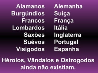 Alamanos
Burgúndios
Francos
Lombardos
Saxões
Suévos
Visigodos
Alemanha
Suíça
França
Itália
Inglaterra
Portugal
Espanha
Hérolos, Vândalos e Ostrogodos
ainda não existiam.
 