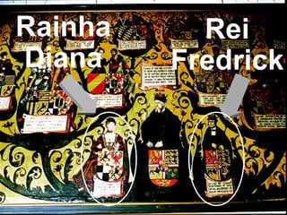 Rainha
Diana
Rei
Fredrick
 