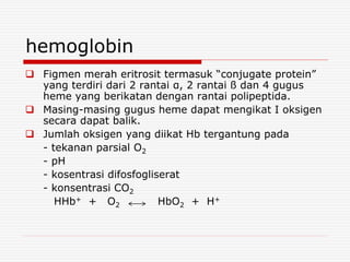 Figmen Darah | PPTX