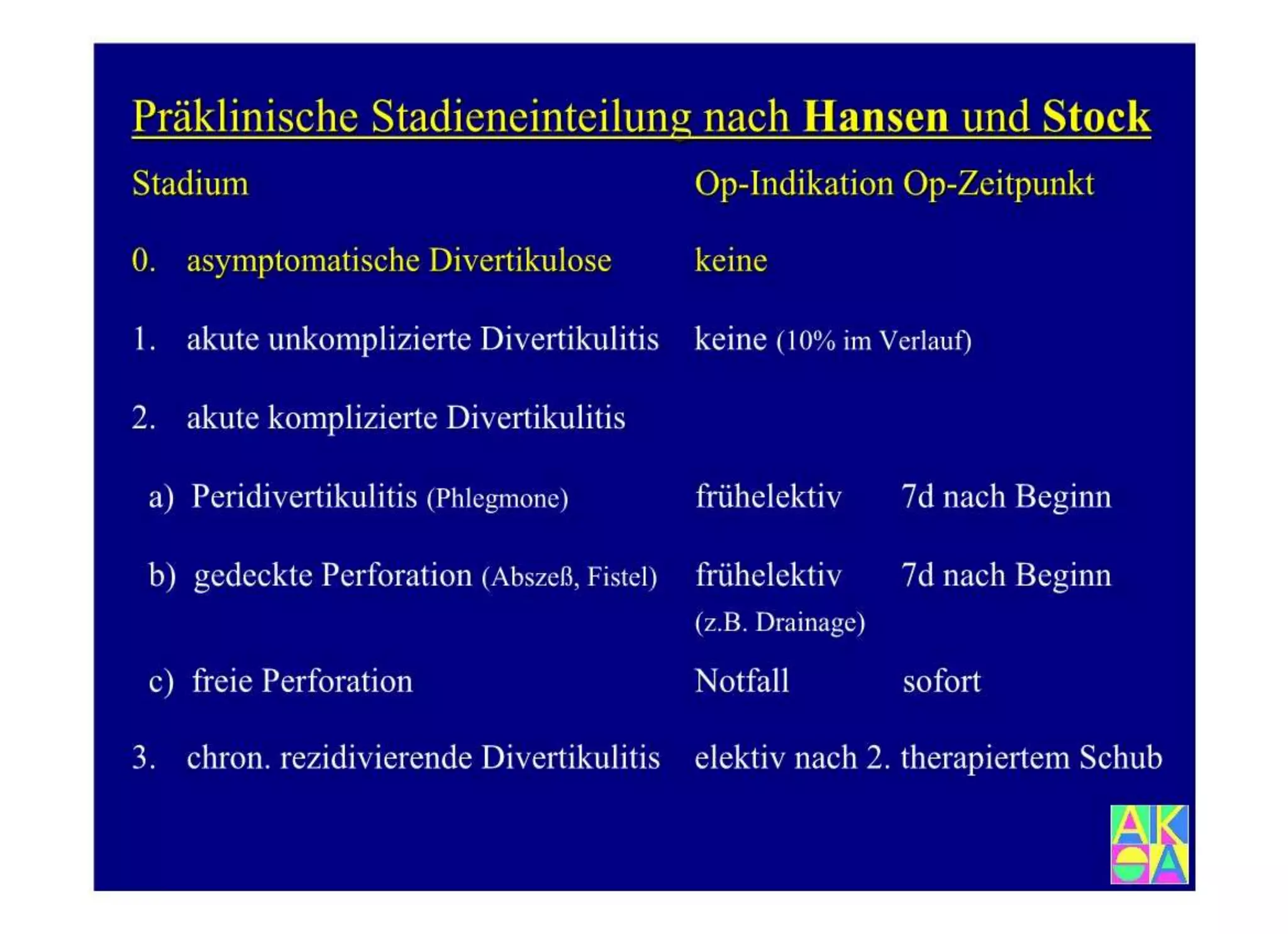 15.502 Darmerkrankungen, Ileus und akutes Abdomen.
