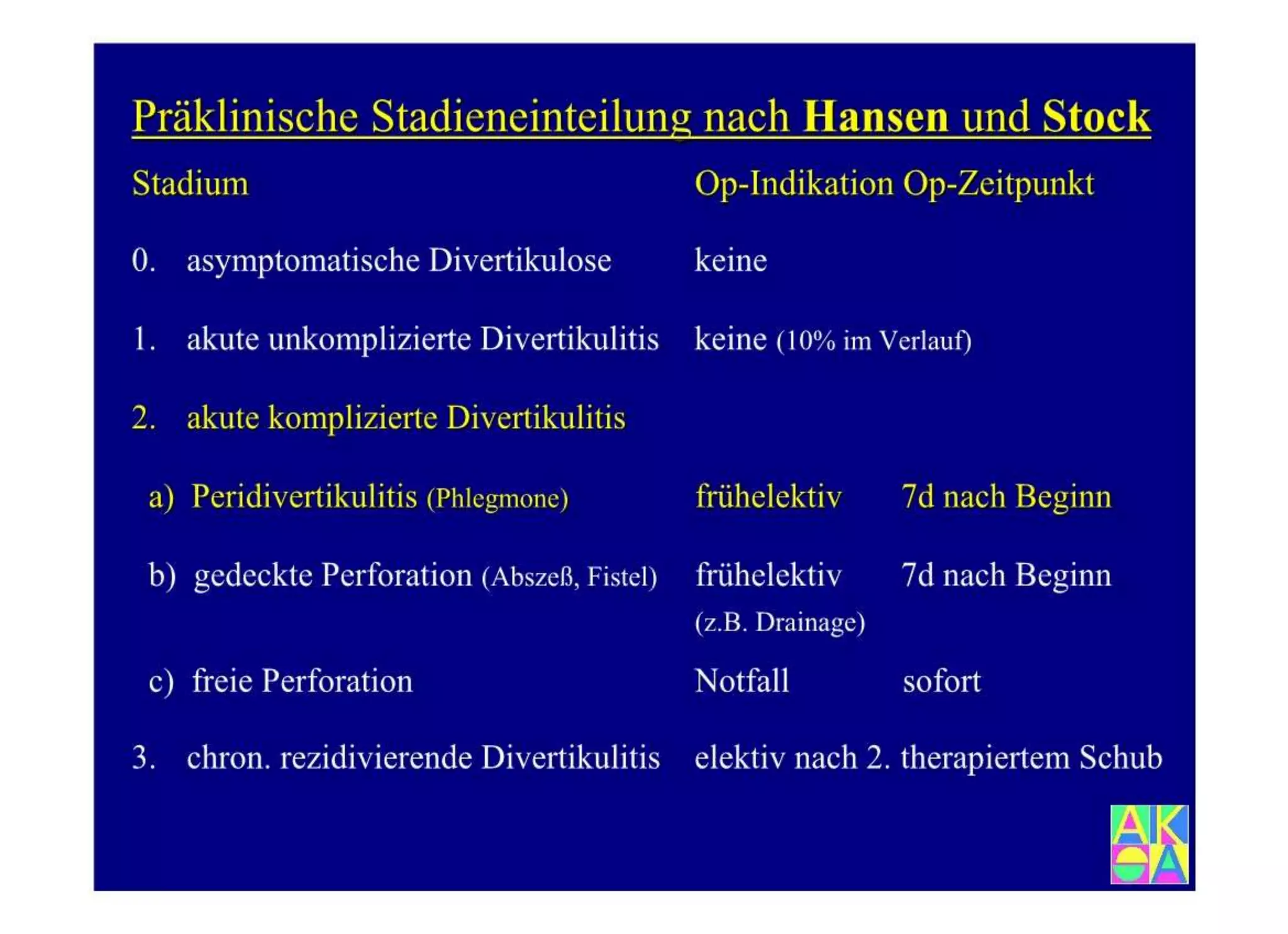 15.502 Darmerkrankungen, Ileus und akutes Abdomen.