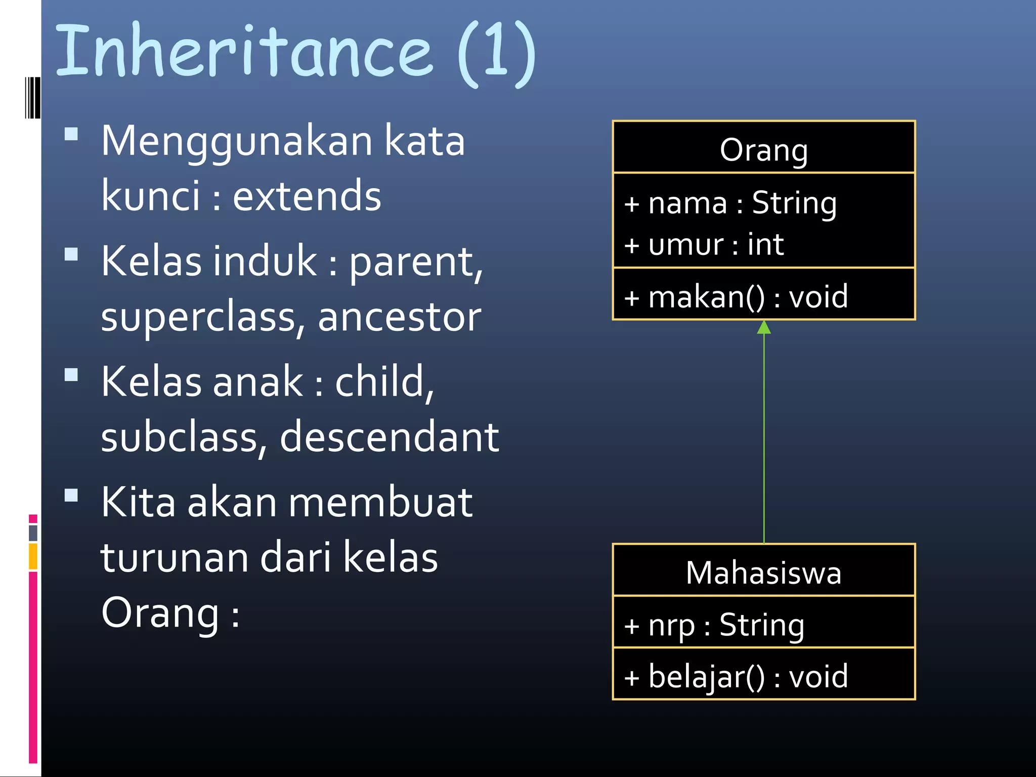 Inheritance (1)
 Menggunakan kata
kunci : extends
 Kelas induk : parent,
superclass, ancestor
 Kelas anak : child,
subclass, descendant
 Kita akan membuat
turunan dari kelas
Orang :
Orang
+ nama : String
+ umur : int
+ makan() : void
Mahasiswa
+ nrp : String
+ belajar() : void
 