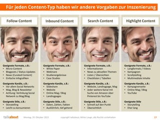 Montag, 19. Oktober 2015 copyright talkabout, Mirko Lange, alle Rechte vorbehalten 17
Für jeden Content-Typ haben wir andere Vorgaben zur Inszenierung
• Micro-Content
• Blogposts / Status-Updates
• News (Curated Content)
• Einfache Infografiken
Geeignete Formate, z.B.:
• White Paper
• Webinare
• Studienergebnisse
• Case Studies
Geeignete Formate, z.B.:
• Informationen
• News zu aktuellen Themen
• Listen / Übersichten
• Checklisten / Tabellen
Geeignete Formate, z.B.:
• Longformats / Videos
• Kampagnen
• Scrollytelling
• Multimediale Inhalte
Geeignete Formate, z.B.:
• Vor allem Social Networks
• Mag, Blog & Newsletter
• Achtung: Verlinkung Social
Network zu Mag/Blog
Geeignete Kanäle, z.B.:
• Slideshare
• Website
• Online Mag / Blog
• Landingpages
Geeignete Kanäle, z.B.:
• Website, Landingpage, Mag
• Jeder weitere Kanal mit
Suche von Amazon über
Pinterest bis YouTube
Geeignete Kanäle, z.B.:
• Kampagnenseite
• Online Mag / Blog
• YouTube
Geeignete Kanäle, z.B.:
Highlight ContentInbound Content Search ContentFollow Content
• Storytelling
• Leicht zu konsumieren
Geeignete Stile, z.B.:
• Daten, Zahlen, Fakten
• Ausführlich, tief gehend
Geeignete Stile, z.B.:
• Schnell auf den Punkt
• Übersichtlich
Geeignete Stile, z.B.:
• Storytelling
• Eher lang
Geeignete Stile
 