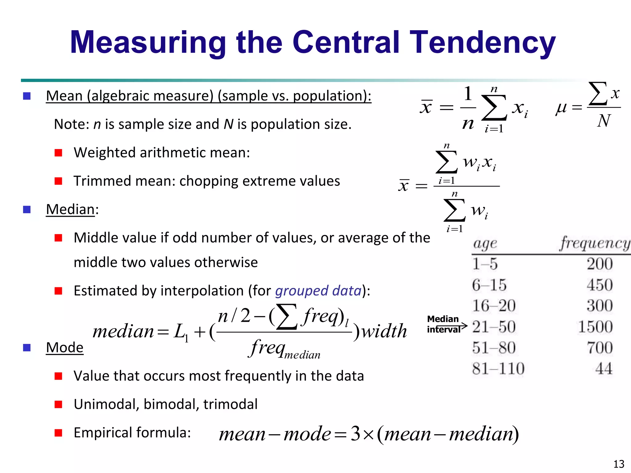 x    
13 
Measuring the Central Tendency 
 Mean (algebraic measure) (sample vs. population): 
Note: n is sample size and N is population size. 
 Weighted arithmetic mean: 
 Trimmed mean: chopping extreme values 
 Median: 
  n 
 Middle value if odd number of values, or average of the 
middle two values otherwise 
 Estimated by interpolation (for grouped data): 
 Mode 
n freq 
 Value that occurs most frequently in the data 
 Unimodal, bimodal, trimodal 
 Empirical formula: 
 
 
 
n 
i 
i x 
n 
x 
1 
1 
 
w x 
 
 
i 
i 
n 
i 
i i 
w 
x 
1 
1 
width 
freq 
median L 
median 
l ) 
/ 2 ( ) 
( 1 
  
  
meanmode  3(meanmedian) 
N 
Median 
interval 
 