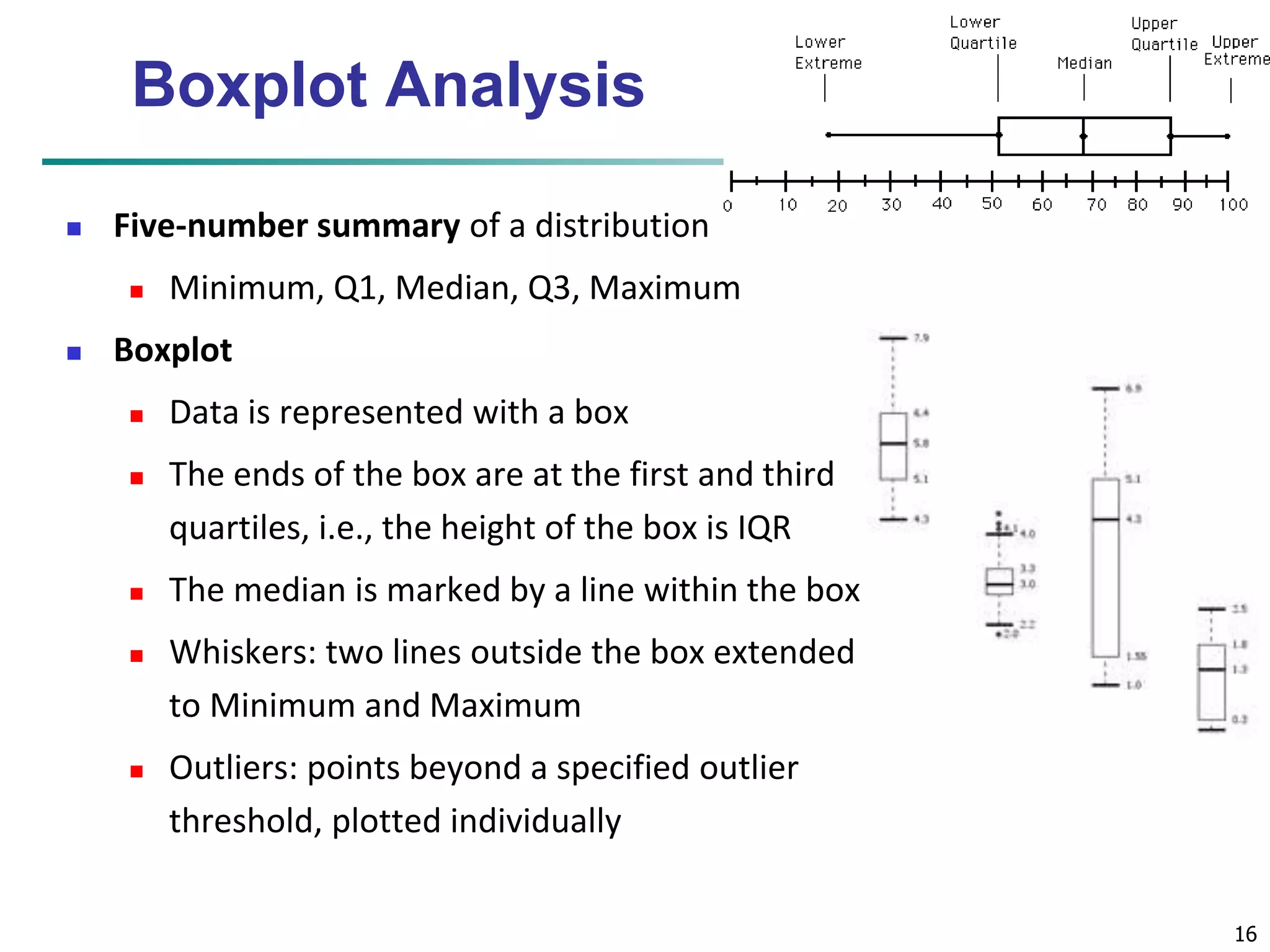 16 
Boxplot Analysis 
 Five-number summary of a distribution 
 Minimum, Q1, Median, Q3, Maximum 
 Boxplot 
 Data is represented with a box 
 The ends of the box are at the first and third 
quartiles, i.e., the height of the box is IQR 
 The median is marked by a line within the box 
 Whiskers: two lines outside the box extended 
to Minimum and Maximum 
 Outliers: points beyond a specified outlier 
threshold, plotted individually 
 