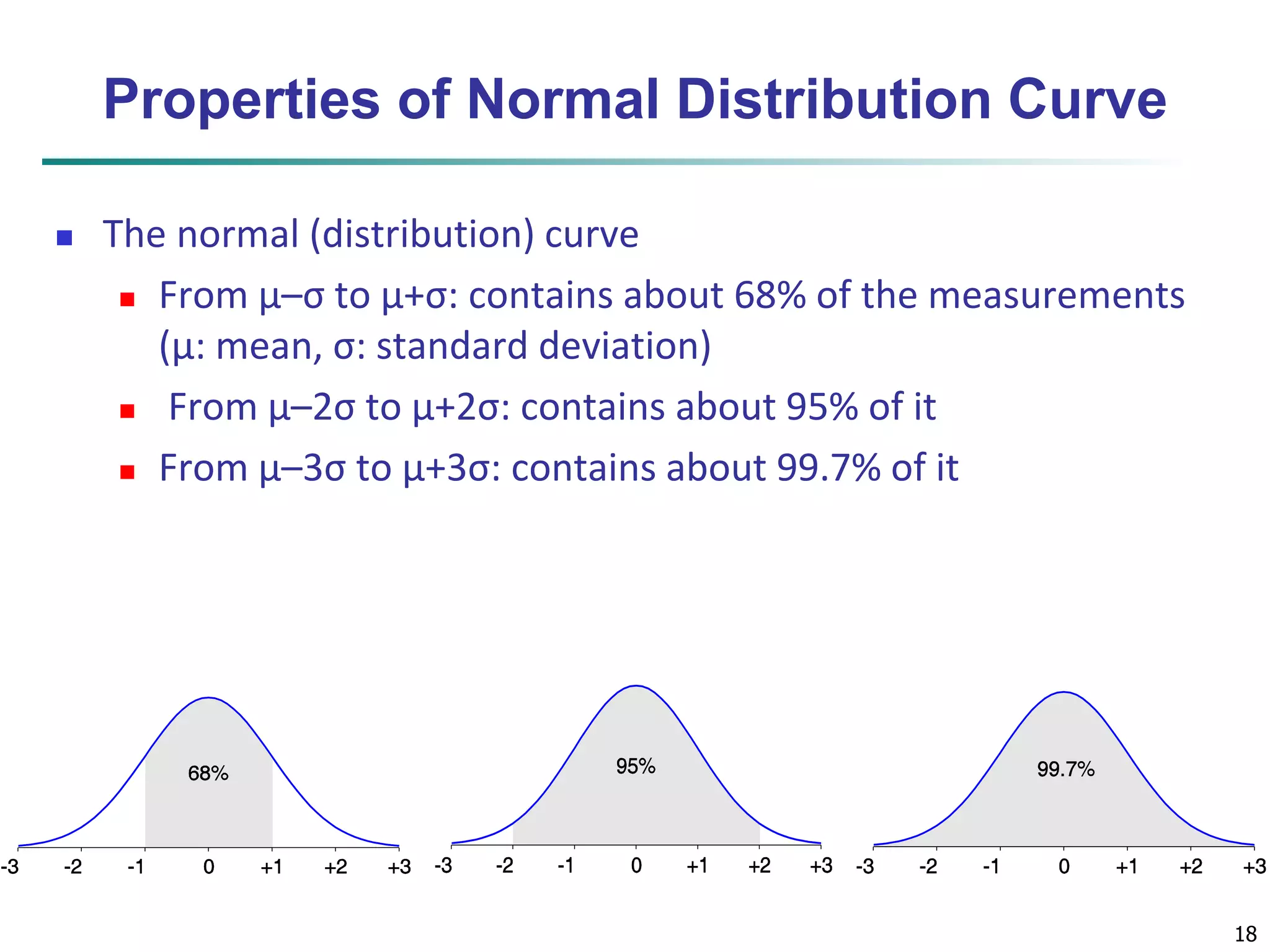 18 
Properties of Normal Distribution Curve 
 The normal (distribution) curve 
 From μ–σ to μ+σ: contains about 68% of the measurements 
(μ: mean, σ: standard deviation) 
 From μ–2σ to μ+2σ: contains about 95% of it 
 From μ–3σ to μ+3σ: contains about 99.7% of it 
 