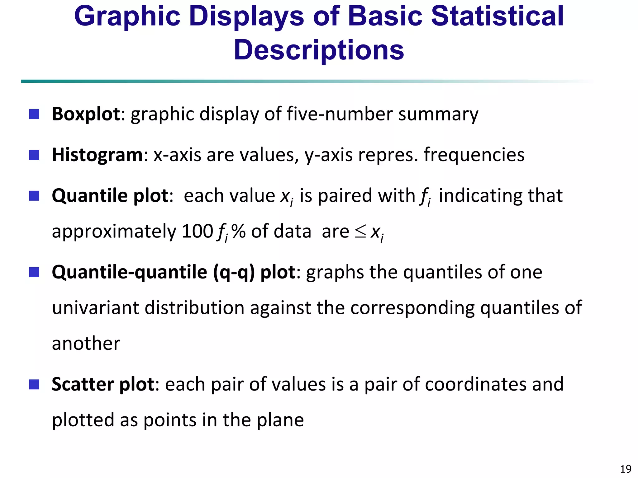 19 
Graphic Displays of Basic Statistical 
Descriptions 
 Boxplot: graphic display of five-number summary 
 Histogram: x-axis are values, y-axis repres. frequencies 
 Quantile plot: each value xi is paired with fi indicating that 
approximately 100 fi % of data are  xi 
 Quantile-quantile (q-q) plot: graphs the quantiles of one 
univariant distribution against the corresponding quantiles of 
another 
 Scatter plot: each pair of values is a pair of coordinates and 
plotted as points in the plane 
 