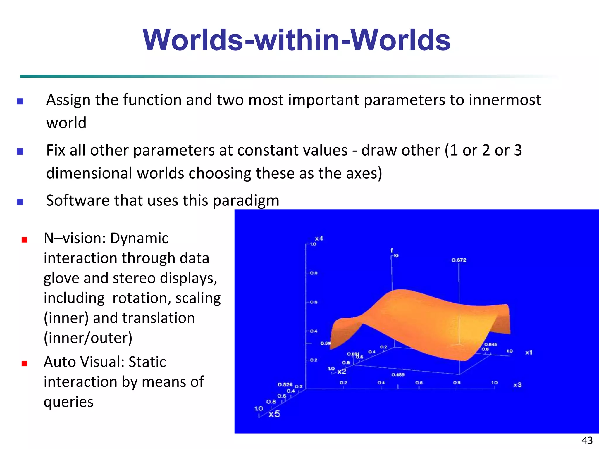 43 
Worlds-within-Worlds 
 Assign the function and two most important parameters to innermost 
world 
 Fix all other parameters at constant values - draw other (1 or 2 or 3 
dimensional worlds choosing these as the axes) 
 Software that uses this paradigm 
 N–vision: Dynamic 
interaction through data 
glove and stereo displays, 
including rotation, scaling 
(inner) and translation 
(inner/outer) 
 Auto Visual: Static 
interaction by means of 
queries 
 