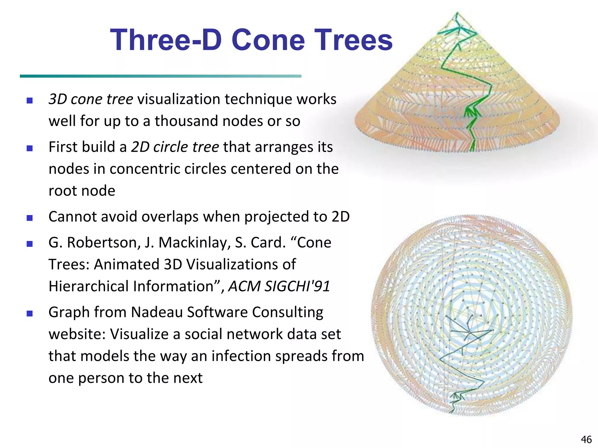 46 
Three-D Cone Trees 
 3D cone tree visualization technique works 
well for up to a thousand nodes or so 
 First build a 2D circle tree that arranges its 
nodes in concentric circles centered on the 
root node 
 Cannot avoid overlaps when projected to 2D 
 G. Robertson, J. Mackinlay, S. Card. “Cone 
Trees: Animated 3D Visualizations of 
Hierarchical Information”, ACM SIGCHI'91 
 Graph from Nadeau Software Consulting 
website: Visualize a social network data set 
that models the way an infection spreads from 
one person to the next 
 