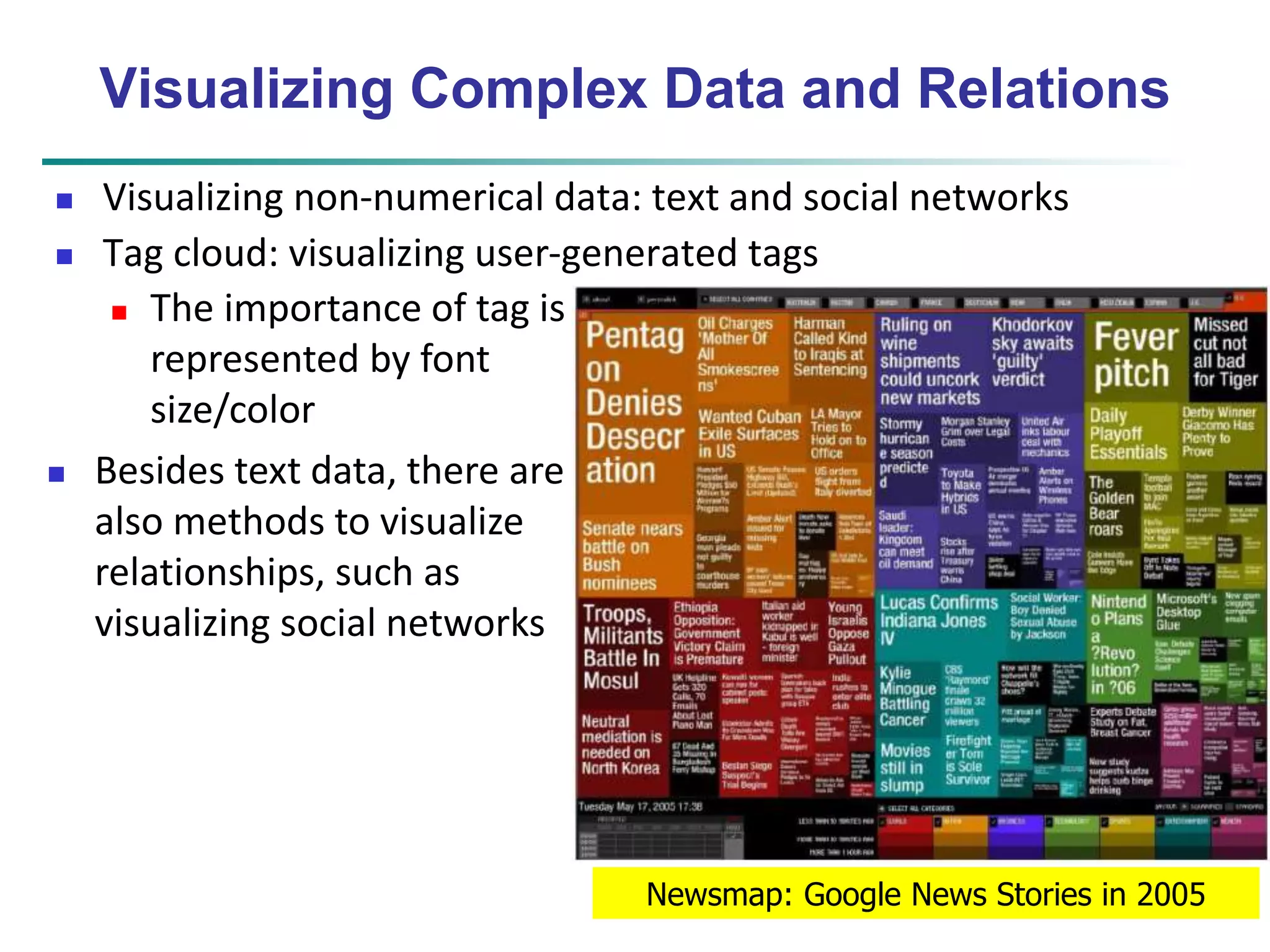 Visualizing Complex Data and Relations 
 Visualizing non-numerical data: text and social networks 
 Tag cloud: visualizing user-generated tags 
 The importance of tag is 
represented by font 
size/color 
 Besides text data, there are 
also methods to visualize 
relationships, such as 
visualizing social networks 
Newsmap: Google News Stories in 2005 
 