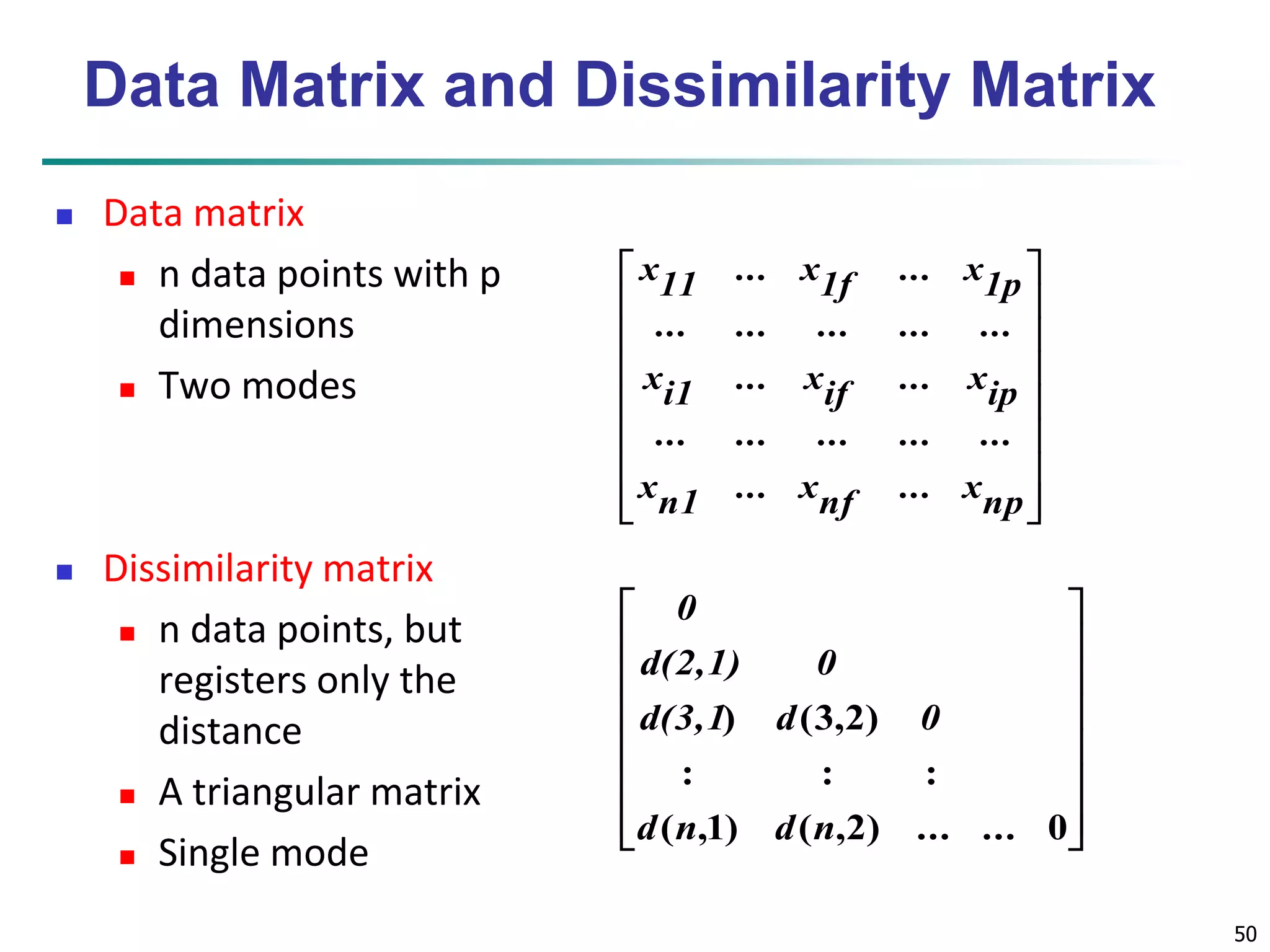 50 
Data Matrix and Dissimilarity Matrix 
 Data matrix 
 n data points with p 
dimensions 
 Two modes 
 Dissimilarity matrix 
 n data points, but 
registers only the 
distance 
 A triangular matrix 
 Single mode 
 
 
 
 
 
 
 
 
 
 
 
 
 
 
 
 
 
 
x11 ... x1f ... x1p 
... ... ... ... ... 
xi1 ... xif ... xip 
... ... ... ... ... 
np 
... x 
nf 
... x 
n1 
x 
 
 
 
 
 
 
 
 
 
 
 
 
 
 
 
 
0 
d(2,1) 0 
d(3,1 ) d (3,2) 
0 
: : : 
d n d n ... 
( ,1) ( ,2) ... 0 
 