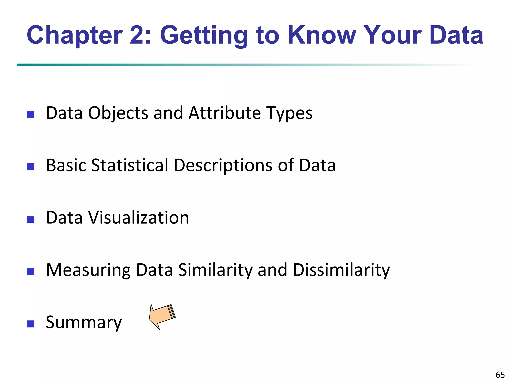 65 
Chapter 2: Getting to Know Your Data 
 Data Objects and Attribute Types 
 Basic Statistical Descriptions of Data 
 Data Visualization 
 Measuring Data Similarity and Dissimilarity 
 Summary 
 