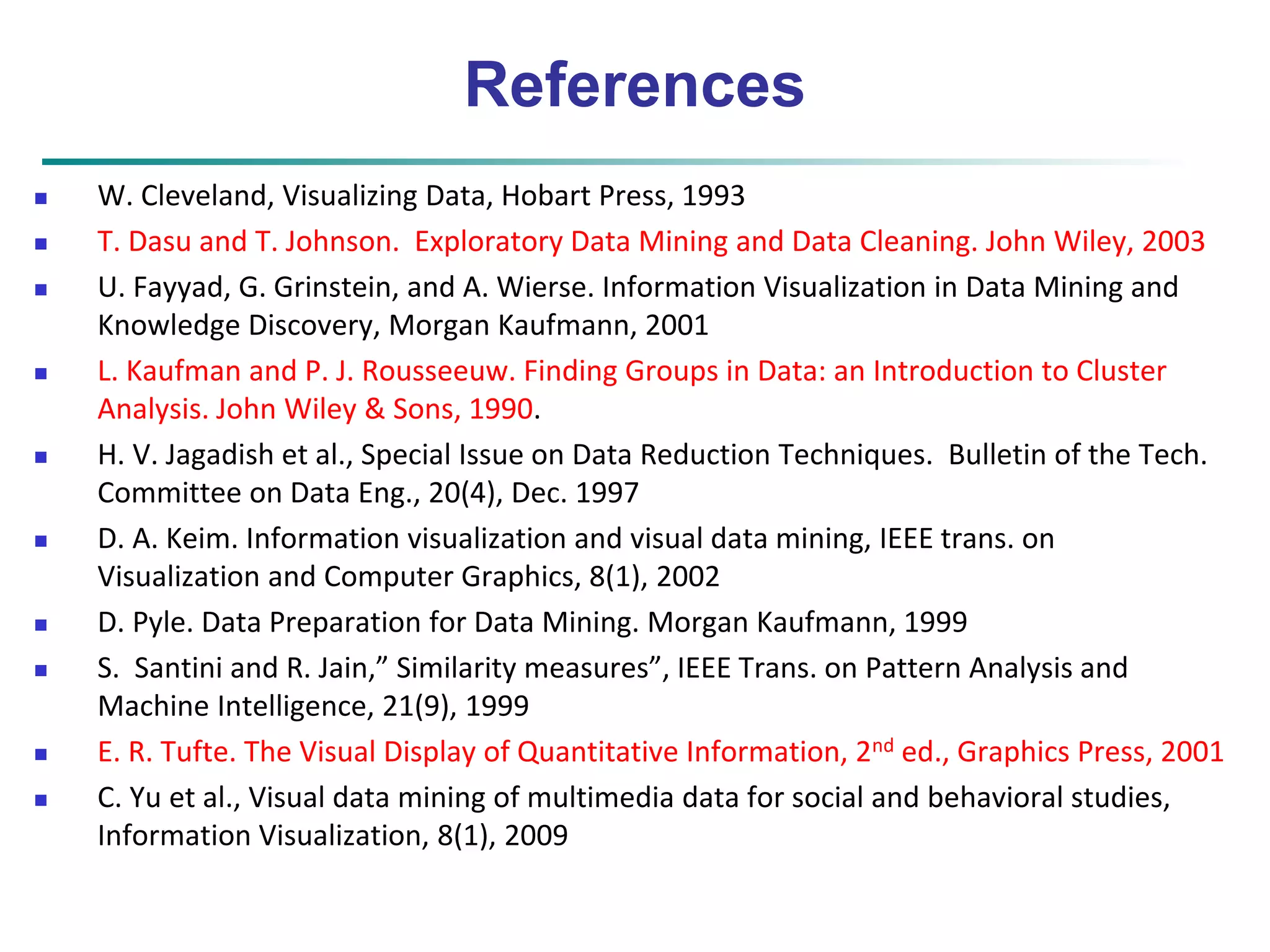 References 
 W. Cleveland, Visualizing Data, Hobart Press, 1993 
 T. Dasu and T. Johnson. Exploratory Data Mining and Data Cleaning. John Wiley, 2003 
 U. Fayyad, G. Grinstein, and A. Wierse. Information Visualization in Data Mining and 
Knowledge Discovery, Morgan Kaufmann, 2001 
 L. Kaufman and P. J. Rousseeuw. Finding Groups in Data: an Introduction to Cluster 
Analysis. John Wiley & Sons, 1990. 
 H. V. Jagadish et al., Special Issue on Data Reduction Techniques. Bulletin of the Tech. 
Committee on Data Eng., 20(4), Dec. 1997 
 D. A. Keim. Information visualization and visual data mining, IEEE trans. on 
Visualization and Computer Graphics, 8(1), 2002 
 D. Pyle. Data Preparation for Data Mining. Morgan Kaufmann, 1999 
 S. Santini and R. Jain,” Similarity measures”, IEEE Trans. on Pattern Analysis and 
Machine Intelligence, 21(9), 1999 
 E. R. Tufte. The Visual Display of Quantitative Information, 2nd ed., Graphics Press, 2001 
 C. Yu et al., Visual data mining of multimedia data for social and behavioral studies, 
Information Visualization, 8(1), 2009 
 