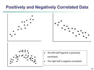 25 
Positively and Negatively Correlated Data 
 The left half fragment is positively 
correlated 
 The right half is negative correlated 
 