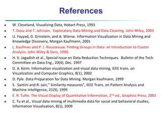References 
 W. Cleveland, Visualizing Data, Hobart Press, 1993 
 T. Dasu and T. Johnson. Exploratory Data Mining and Data Cleaning. John Wiley, 2003 
 U. Fayyad, G. Grinstein, and A. Wierse. Information Visualization in Data Mining and 
Knowledge Discovery, Morgan Kaufmann, 2001 
 L. Kaufman and P. J. Rousseeuw. Finding Groups in Data: an Introduction to Cluster 
Analysis. John Wiley & Sons, 1990. 
 H. V. Jagadish et al., Special Issue on Data Reduction Techniques. Bulletin of the Tech. 
Committee on Data Eng., 20(4), Dec. 1997 
 D. A. Keim. Information visualization and visual data mining, IEEE trans. on 
Visualization and Computer Graphics, 8(1), 2002 
 D. Pyle. Data Preparation for Data Mining. Morgan Kaufmann, 1999 
 S. Santini and R. Jain,” Similarity measures”, IEEE Trans. on Pattern Analysis and 
Machine Intelligence, 21(9), 1999 
 E. R. Tufte. The Visual Display of Quantitative Information, 2nd ed., Graphics Press, 2001 
 C. Yu et al., Visual data mining of multimedia data for social and behavioral studies, 
Information Visualization, 8(1), 2009 
 