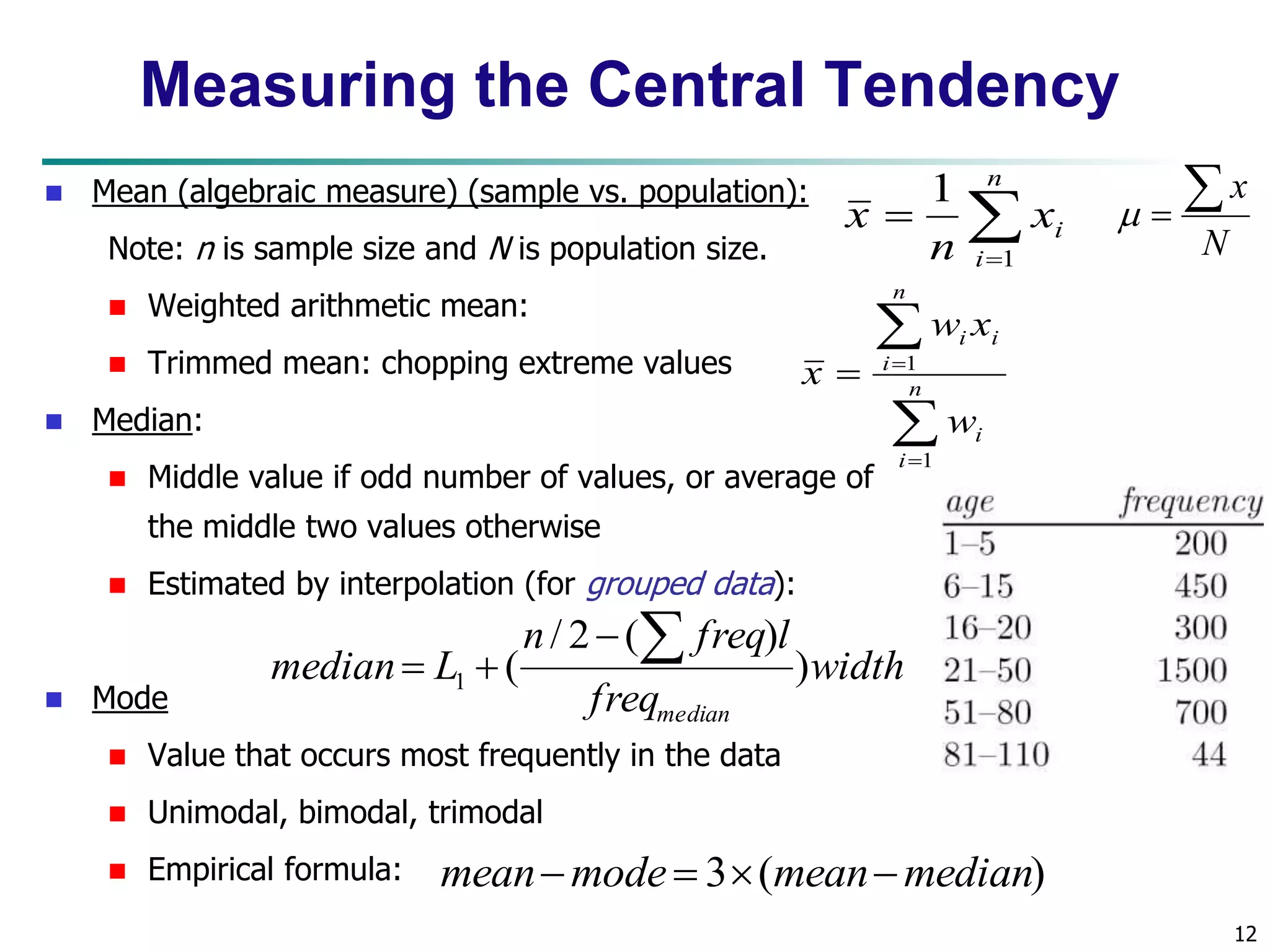 x    
12 
Measuring the Central Tendency 
 Mean (algebraic measure) (sample vs. population): 
Note: n is sample size and N is population size. 
 Weighted arithmetic mean: 
 Trimmed mean: chopping extreme values 
 Median: 
  n 
 Middle value if odd number of values, or average of 
the middle two values otherwise 
 Estimated by interpolation (for grouped data): 
 Mode 
n freq l 
 Value that occurs most frequently in the data 
 Unimodal, bimodal, trimodal 
 Empirical formula: 
 
 
 
n 
i 
i x 
n 
x 
1 
1 
 
w x 
 
 
i 
i 
n 
i 
i i 
w 
x 
1 
1 
width 
freq 
median L 
median 
) 
/ 2 ( ) 
( 1 
  
  
meanmode  3(meanmedian) 
N 
 