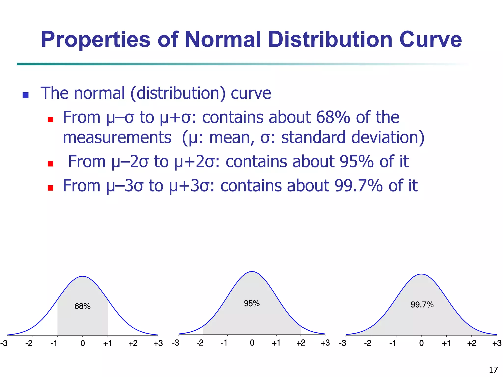 17 
Properties of Normal Distribution Curve 
 The normal (distribution) curve 
 From μ–σ to μ+σ: contains about 68% of the 
measurements (μ: mean, σ: standard deviation) 
 From μ–2σ to μ+2σ: contains about 95% of it 
 From μ–3σ to μ+3σ: contains about 99.7% of it 
 