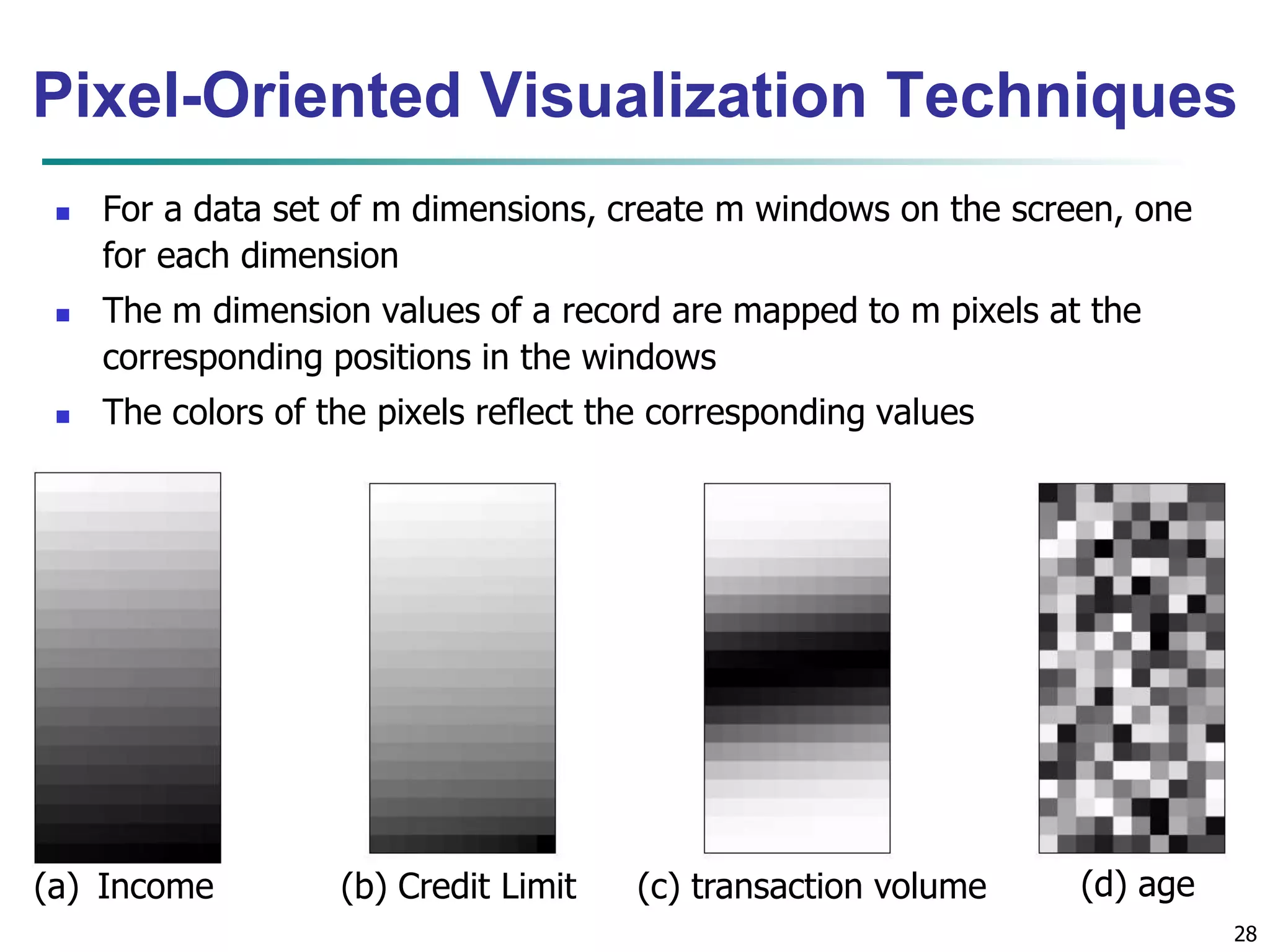 Pixel-Oriented Visualization Techniques 
28 
 For a data set of m dimensions, create m windows on the screen, one 
for each dimension 
 The m dimension values of a record are mapped to m pixels at the 
corresponding positions in the windows 
 The colors of the pixels reflect the corresponding values 
(a) Income (b) Credit Limit (c) transaction volume (d) age 
 