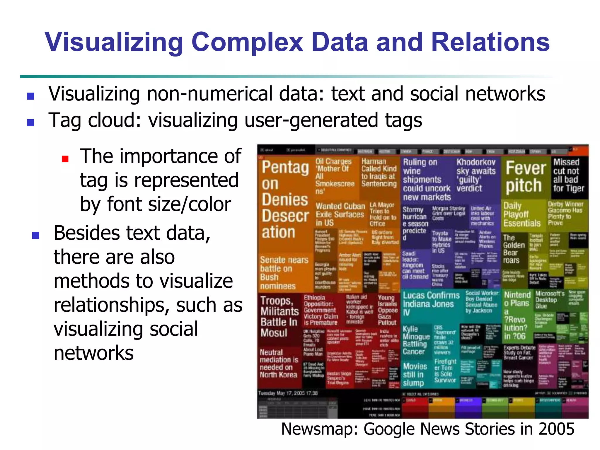 Visualizing Complex Data and Relations 
 Visualizing non-numerical data: text and social networks 
 Tag cloud: visualizing user-generated tags 
 The importance of 
tag is represented 
by font size/color 
 Besides text data, 
there are also 
methods to visualize 
relationships, such as 
visualizing social 
networks 
Newsmap: Google News Stories in 2005 
 