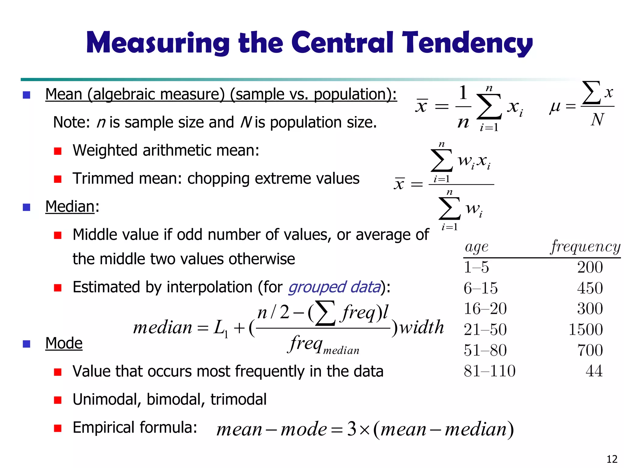 12
Measuring the Central Tendency
◼ Mean (algebraic measure) (sample vs. population):
Note: n is sample size and N is population size.
◼ Weighted arithmetic mean:
◼ Trimmed mean: chopping extreme values
◼ Median:
◼ Middle value if odd number of values, or average of
the middle two values otherwise
◼ Estimated by interpolation (for grouped data):
◼ Mode
◼ Value that occurs most frequently in the data
◼ Unimodal, bimodal, trimodal
◼ Empirical formula:
=
=
n
i
ix
n
x
1
1


=
=
= n
i
i
n
i
ii
w
xw
x
1
1
width
freq
lfreqn
Lmedian
median
)
)(2/
(1
−
+=
)(3 medianmeanmodemean −=−
N
x=
 