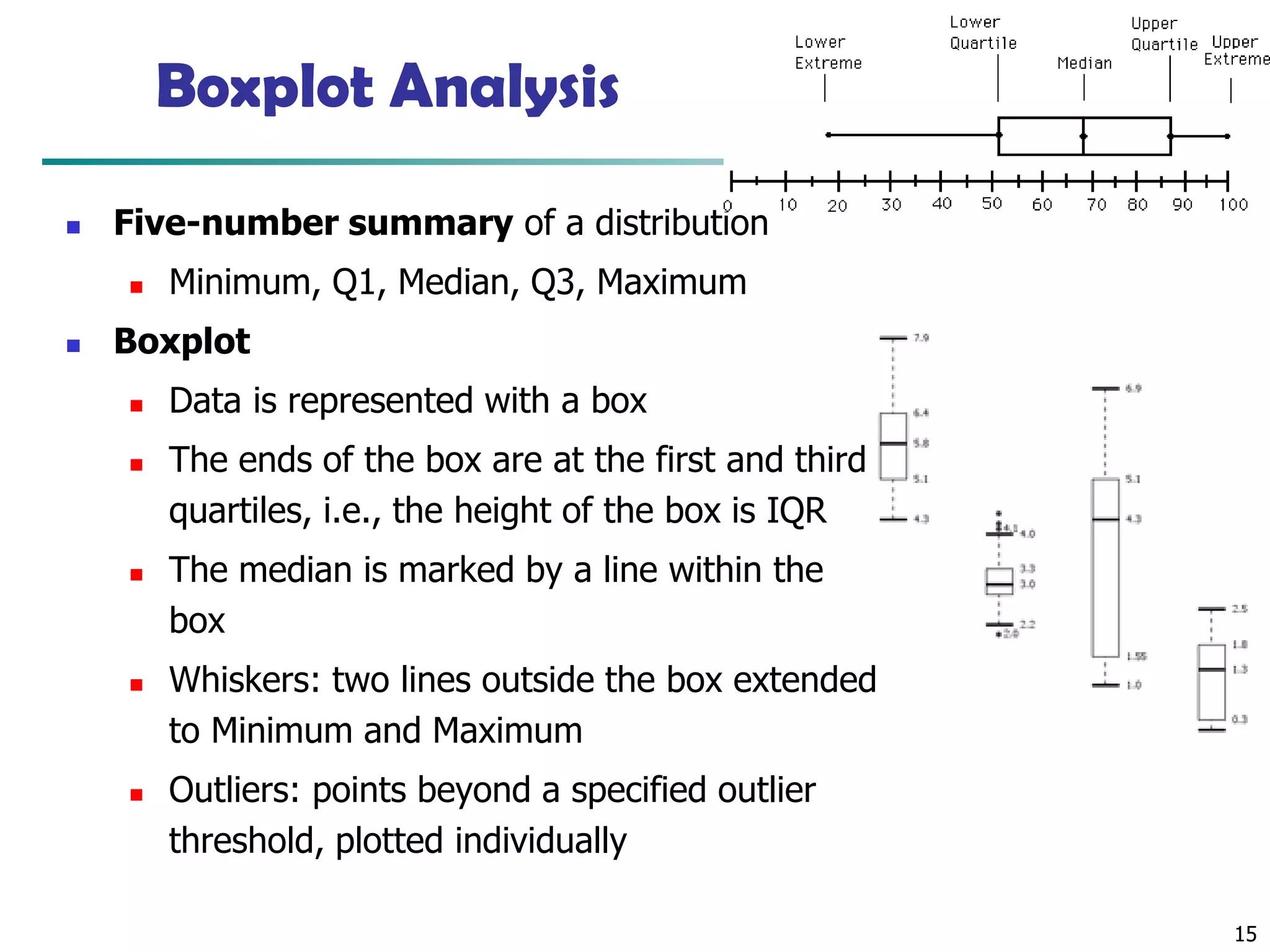 15
Boxplot Analysis
◼ Five-number summary of a distribution
◼ Minimum, Q1, Median, Q3, Maximum
◼ Boxplot
◼ Data is represented with a box
◼ The ends of the box are at the first and third
quartiles, i.e., the height of the box is IQR
◼ The median is marked by a line within the
box
◼ Whiskers: two lines outside the box extended
to Minimum and Maximum
◼ Outliers: points beyond a specified outlier
threshold, plotted individually
 
