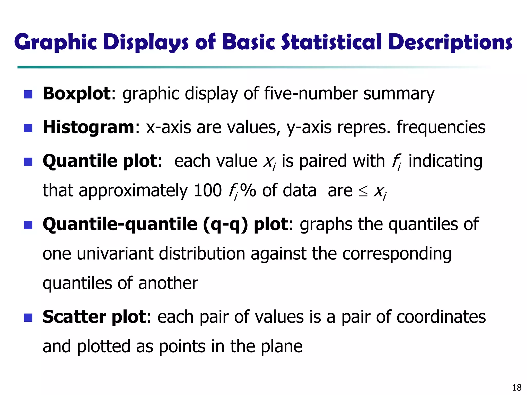 18
Graphic Displays of Basic Statistical Descriptions
◼ Boxplot: graphic display of five-number summary
◼ Histogram: x-axis are values, y-axis repres. frequencies
◼ Quantile plot: each value xi is paired with fi indicating
that approximately 100 fi % of data are  xi
◼ Quantile-quantile (q-q) plot: graphs the quantiles of
one univariant distribution against the corresponding
quantiles of another
◼ Scatter plot: each pair of values is a pair of coordinates
and plotted as points in the plane
 