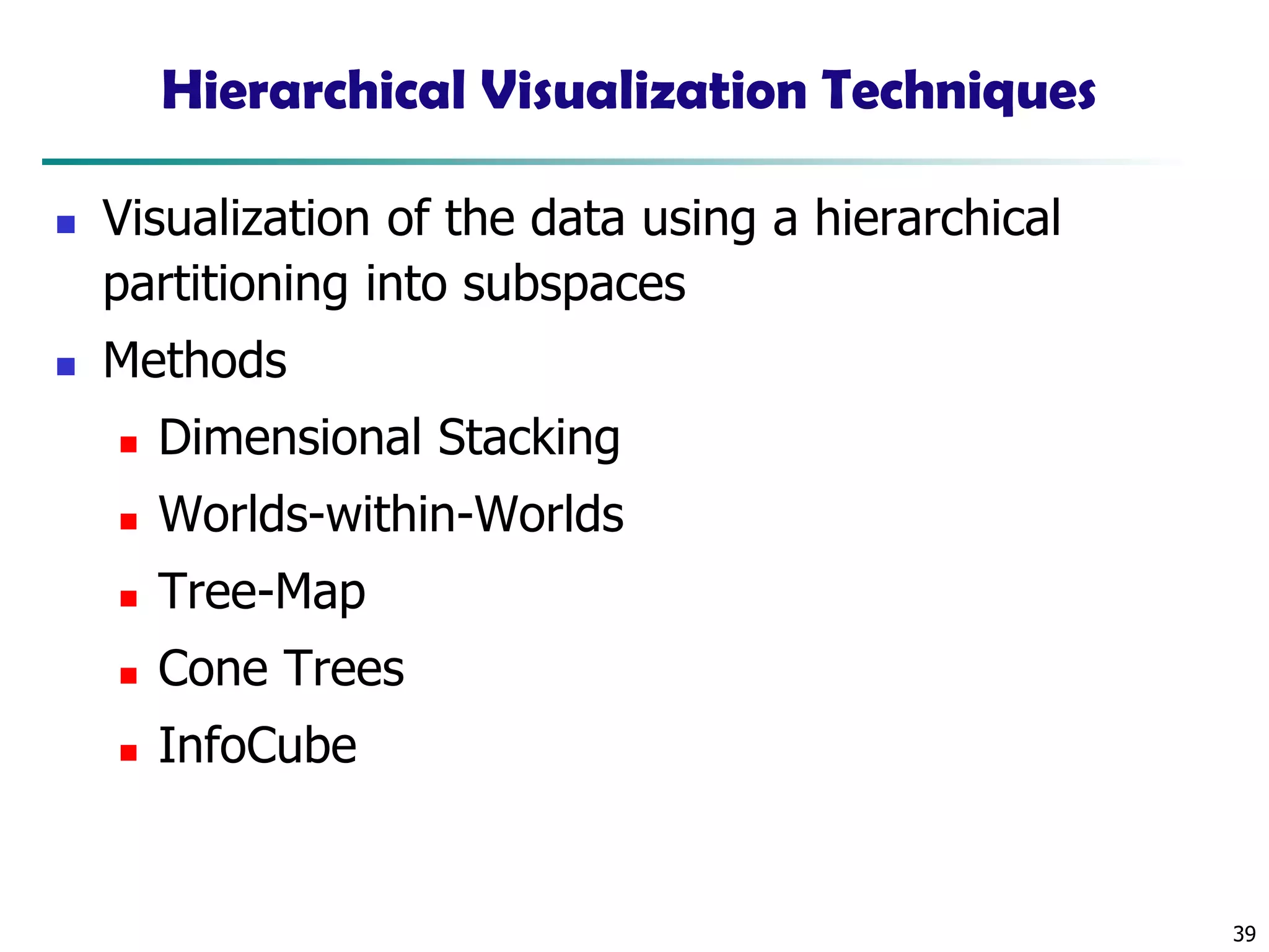 39
Hierarchical Visualization Techniques
◼ Visualization of the data using a hierarchical
partitioning into subspaces
◼ Methods
◼ Dimensional Stacking
◼ Worlds-within-Worlds
◼ Tree-Map
◼ Cone Trees
◼ InfoCube
 
