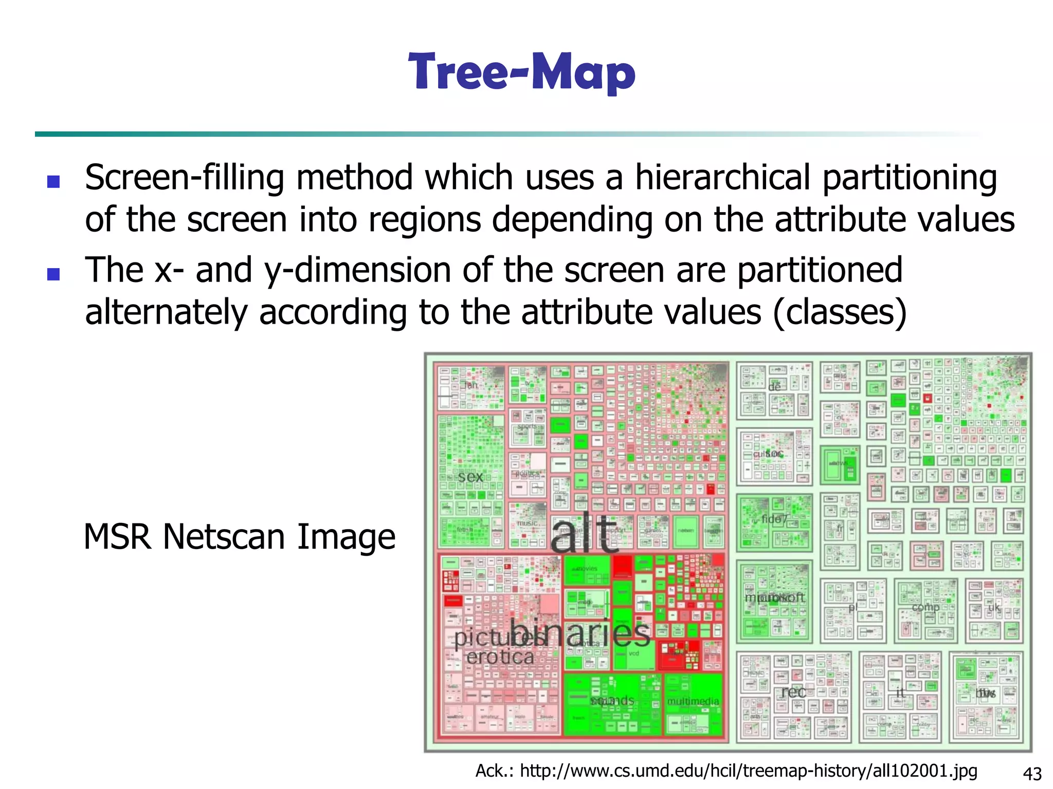 43
Tree-Map
◼ Screen-filling method which uses a hierarchical partitioning
of the screen into regions depending on the attribute values
◼ The x- and y-dimension of the screen are partitioned
alternately according to the attribute values (classes)
MSR Netscan Image
Ack.: http://www.cs.umd.edu/hcil/treemap-history/all102001.jpg
 