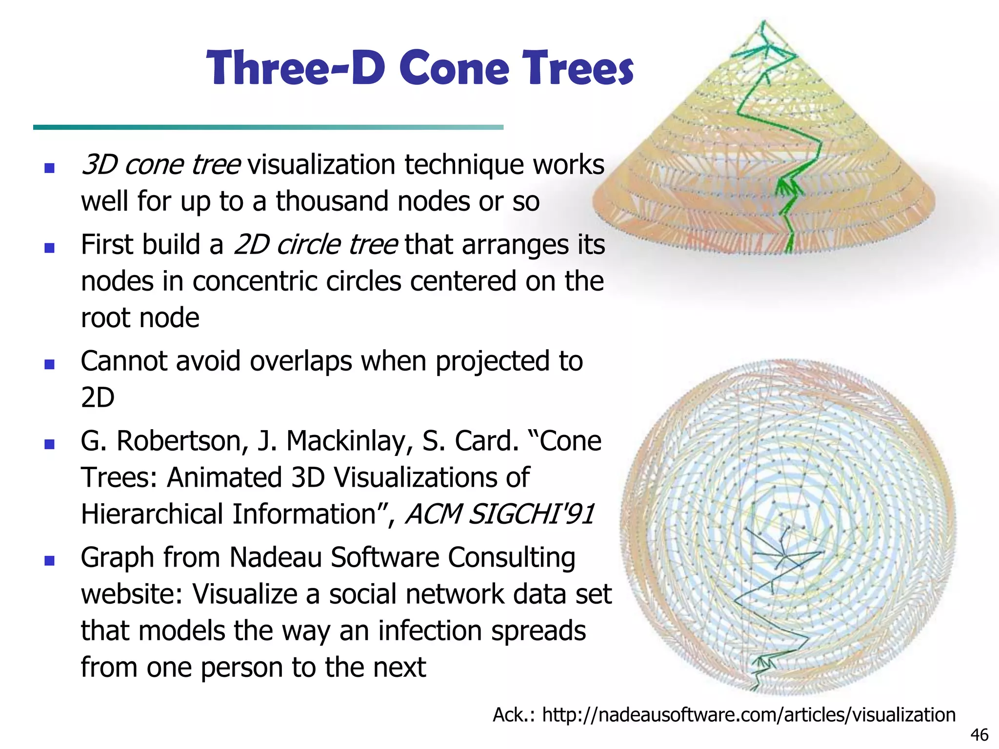 46
Three-D Cone Trees
◼ 3D cone tree visualization technique works
well for up to a thousand nodes or so
◼ First build a 2D circle tree that arranges its
nodes in concentric circles centered on the
root node
◼ Cannot avoid overlaps when projected to
2D
◼ G. Robertson, J. Mackinlay, S. Card. “Cone
Trees: Animated 3D Visualizations of
Hierarchical Information”, ACM SIGCHI'91
◼ Graph from Nadeau Software Consulting
website: Visualize a social network data set
that models the way an infection spreads
from one person to the next
Ack.: http://nadeausoftware.com/articles/visualization
 