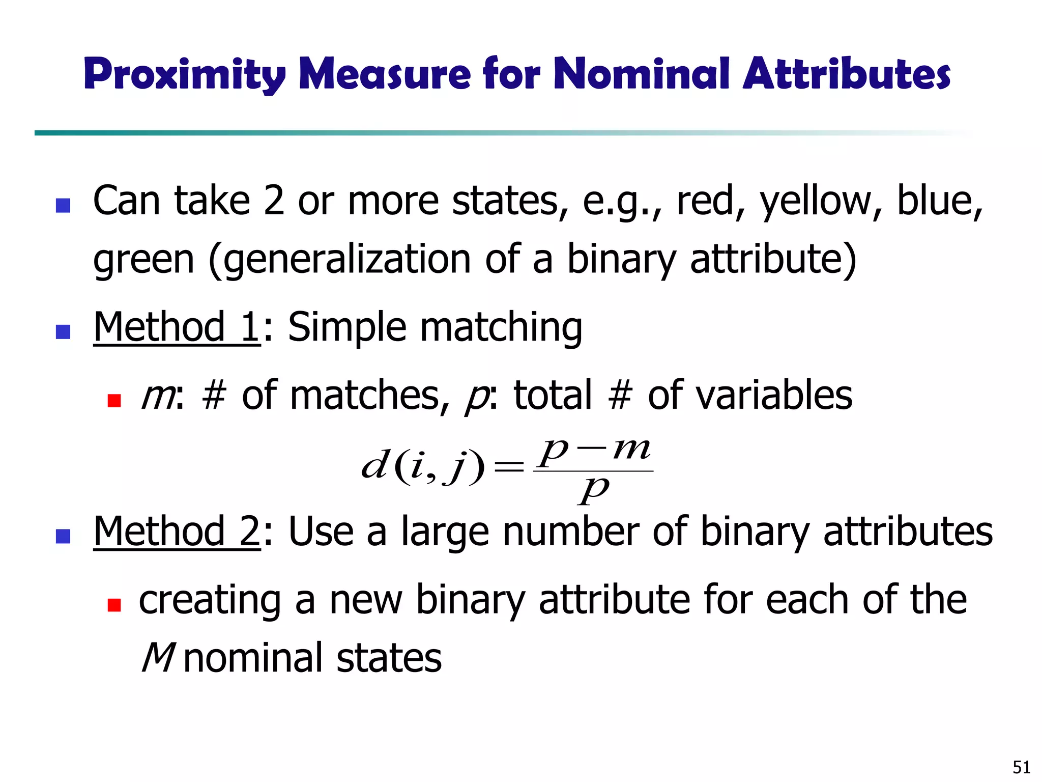 51
Proximity Measure for Nominal Attributes
◼ Can take 2 or more states, e.g., red, yellow, blue,
green (generalization of a binary attribute)
◼ Method 1: Simple matching
◼ m: # of matches, p: total # of variables
◼ Method 2: Use a large number of binary attributes
◼ creating a new binary attribute for each of the
M nominal states
p
mpjid −=),(
 