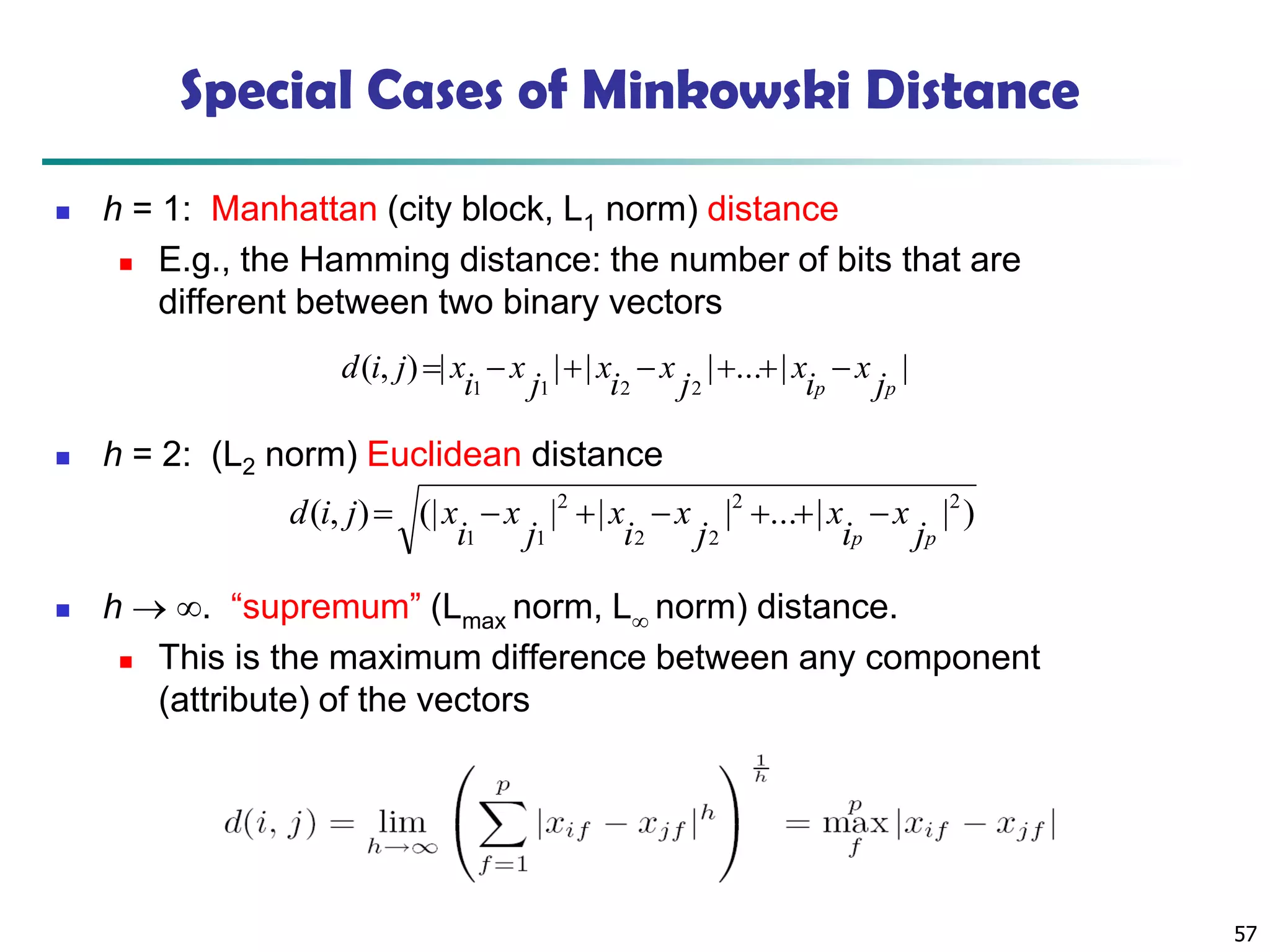 57
Special Cases of Minkowski Distance
◼ h = 1: Manhattan (city block, L1 norm) distance
◼ E.g., the Hamming distance: the number of bits that are
different between two binary vectors
◼ h = 2: (L2 norm) Euclidean distance
◼ h → . “supremum” (Lmax norm, L norm) distance.
◼ This is the maximum difference between any component
(attribute) of the vectors
)||...|||(|),( 22
22
2
11 pp j
x
i
x
j
x
i
x
j
x
i
xjid −++−+−=
||...||||),(
2211 pp j
x
i
x
j
x
i
x
j
x
i
xjid −++−+−=
 