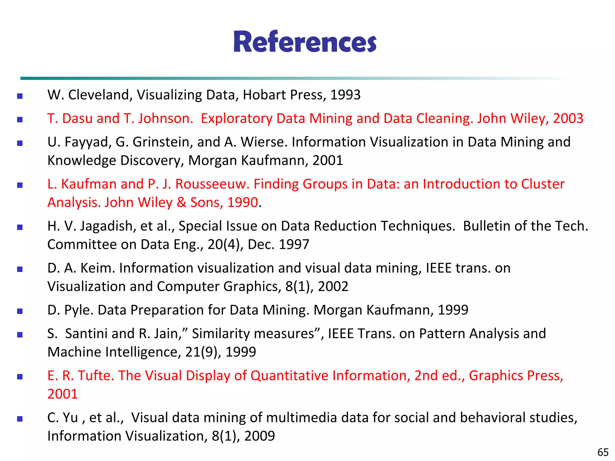 References
◼ W. Cleveland, Visualizing Data, Hobart Press, 1993
◼ T. Dasu and T. Johnson. Exploratory Data Mining and Data Cleaning. John Wiley, 2003
◼ U. Fayyad, G. Grinstein, and A. Wierse. Information Visualization in Data Mining and
Knowledge Discovery, Morgan Kaufmann, 2001
◼ L. Kaufman and P. J. Rousseeuw. Finding Groups in Data: an Introduction to Cluster
Analysis. John Wiley & Sons, 1990.
◼ H. V. Jagadish, et al., Special Issue on Data Reduction Techniques. Bulletin of the Tech.
Committee on Data Eng., 20(4), Dec. 1997
◼ D. A. Keim. Information visualization and visual data mining, IEEE trans. on
Visualization and Computer Graphics, 8(1), 2002
◼ D. Pyle. Data Preparation for Data Mining. Morgan Kaufmann, 1999
◼ S. Santini and R. Jain,” Similarity measures”, IEEE Trans. on Pattern Analysis and
Machine Intelligence, 21(9), 1999
◼ E. R. Tufte. The Visual Display of Quantitative Information, 2nd ed., Graphics Press,
2001
◼ C. Yu , et al., Visual data mining of multimedia data for social and behavioral studies,
Information Visualization, 8(1), 2009
65
 