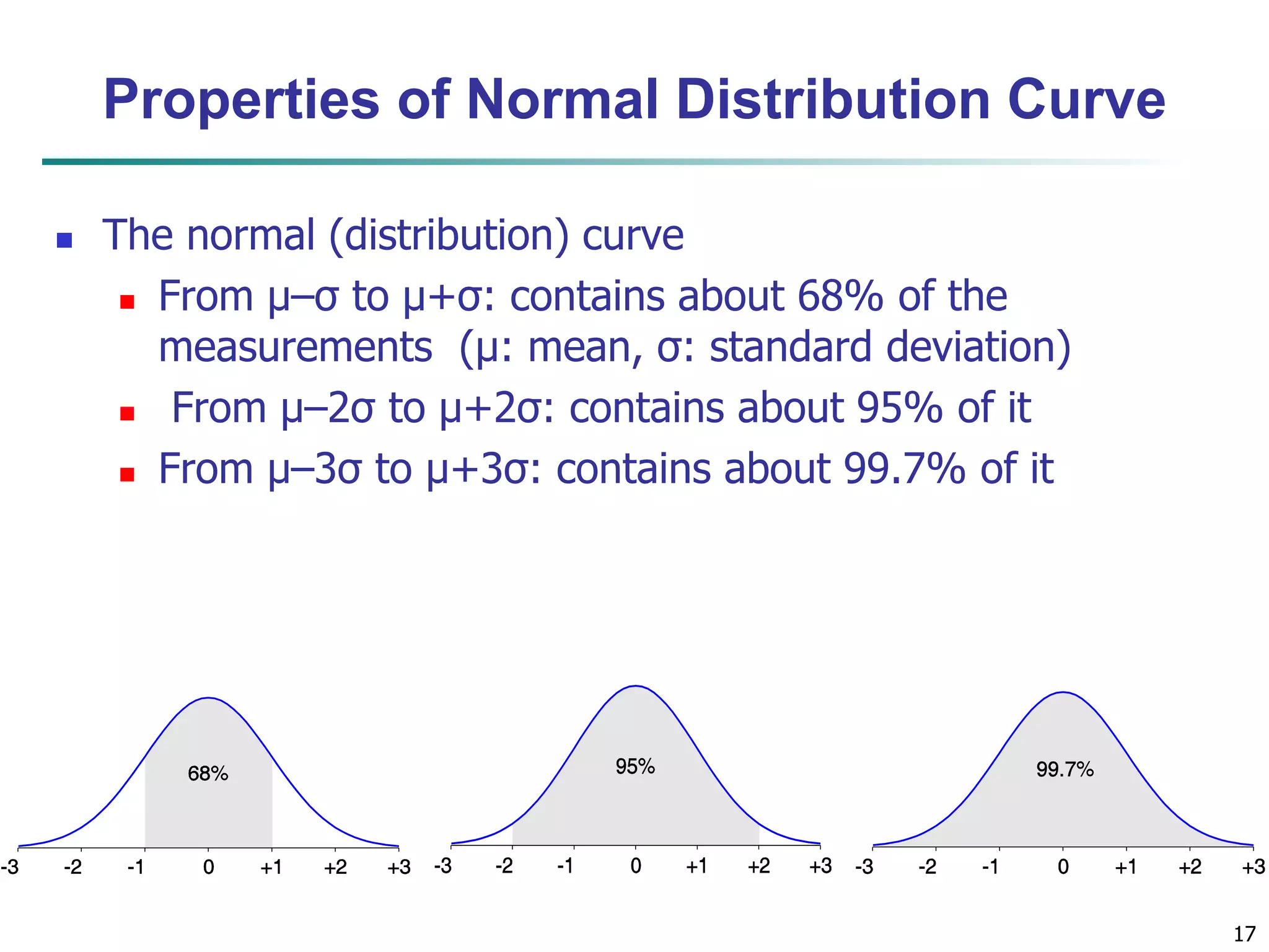 17
Properties of Normal Distribution Curve
 The normal (distribution) curve
 From μ–σ to μ+σ: contains about 68% of the
measurements (μ: mean, σ: standard deviation)
 From μ–2σ to μ+2σ: contains about 95% of it
 From μ–3σ to μ+3σ: contains about 99.7% of it
 
