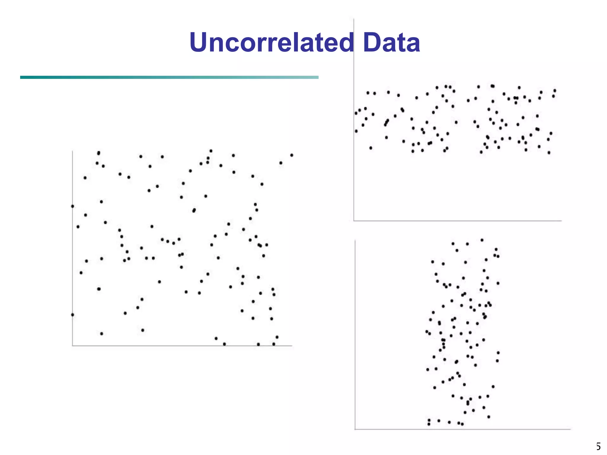 25
Uncorrelated Data
 