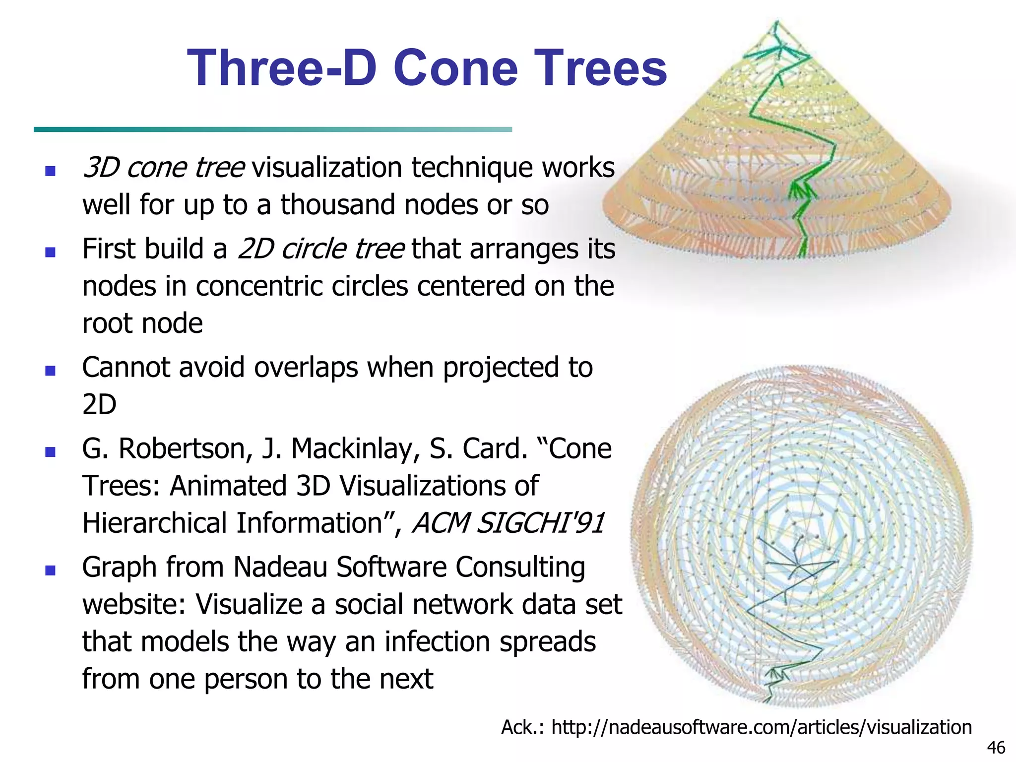 46
Three-D Cone Trees
 3D cone tree visualization technique works
well for up to a thousand nodes or so
 First build a 2D circle tree that arranges its
nodes in concentric circles centered on the
root node
 Cannot avoid overlaps when projected to
2D
 G. Robertson, J. Mackinlay, S. Card. “Cone
Trees: Animated 3D Visualizations of
Hierarchical Information”, ACM SIGCHI'91
 Graph from Nadeau Software Consulting
website: Visualize a social network data set
that models the way an infection spreads
from one person to the next
Ack.: http://nadeausoftware.com/articles/visualization
 
