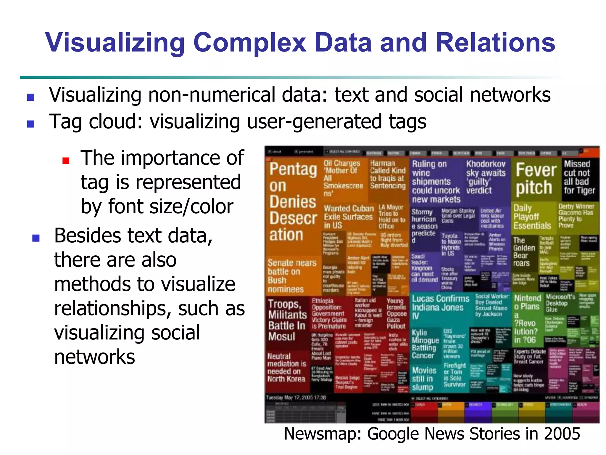 Visualizing Complex Data and Relations
 Visualizing non-numerical data: text and social networks
 Tag cloud: visualizing user-generated tags
 The importance of
tag is represented
by font size/color
 Besides text data,
there are also
methods to visualize
relationships, such as
visualizing social
networks
Newsmap: Google News Stories in 2005
 