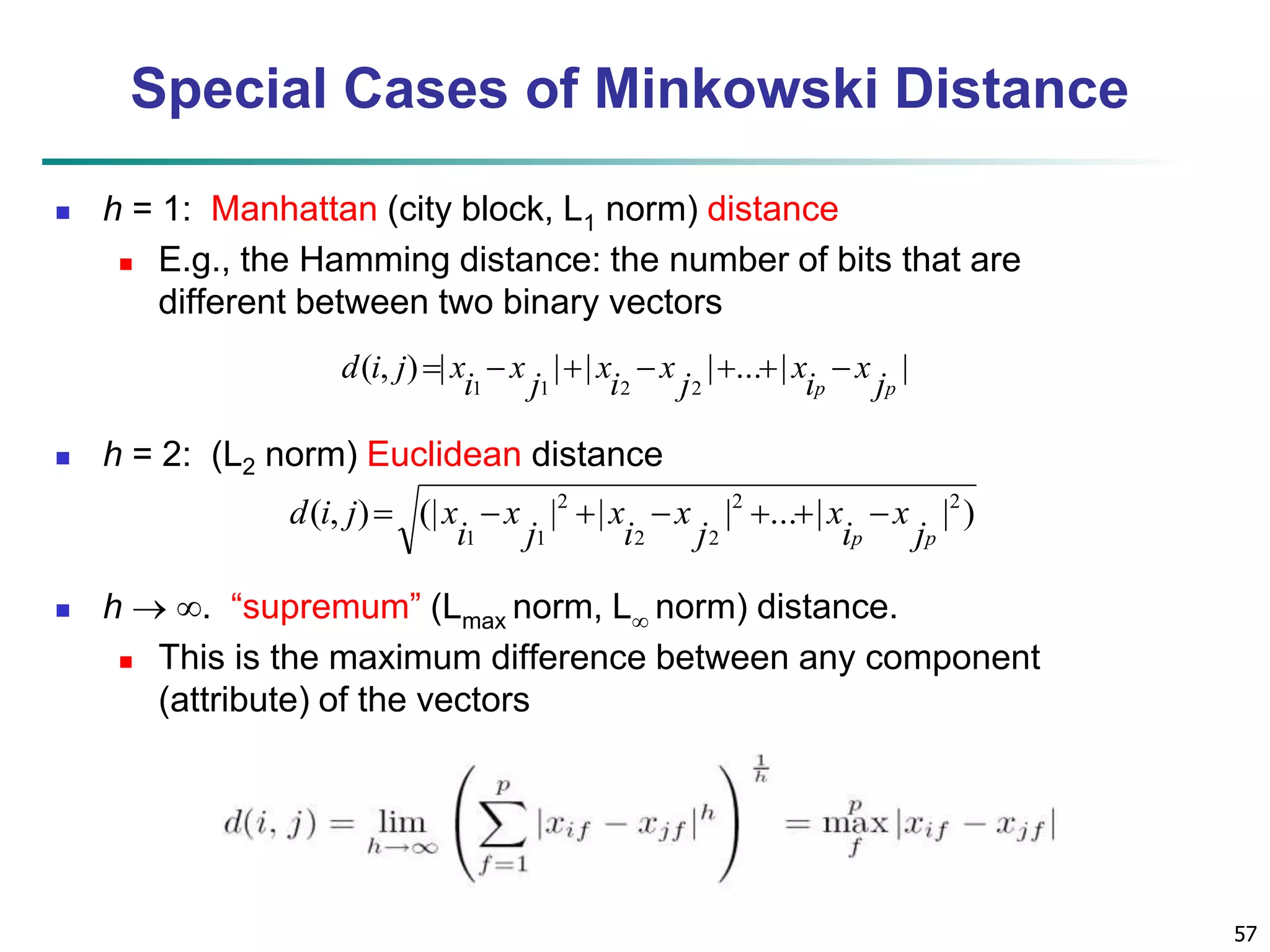 57
Special Cases of Minkowski Distance
 h = 1: Manhattan (city block, L1 norm) distance
 E.g., the Hamming distance: the number of bits that are
different between two binary vectors
 h = 2: (L2 norm) Euclidean distance
 h  . “supremum” (Lmax norm, L norm) distance.
 This is the maximum difference between any component
(attribute) of the vectors
)
|
|
...
|
|
|
(|
)
,
( 2
2
2
2
2
1
1 p
p j
x
i
x
j
x
i
x
j
x
i
x
j
i
d 






|
|
...
|
|
|
|
)
,
(
2
2
1
1 p
p j
x
i
x
j
x
i
x
j
x
i
x
j
i
d 






 