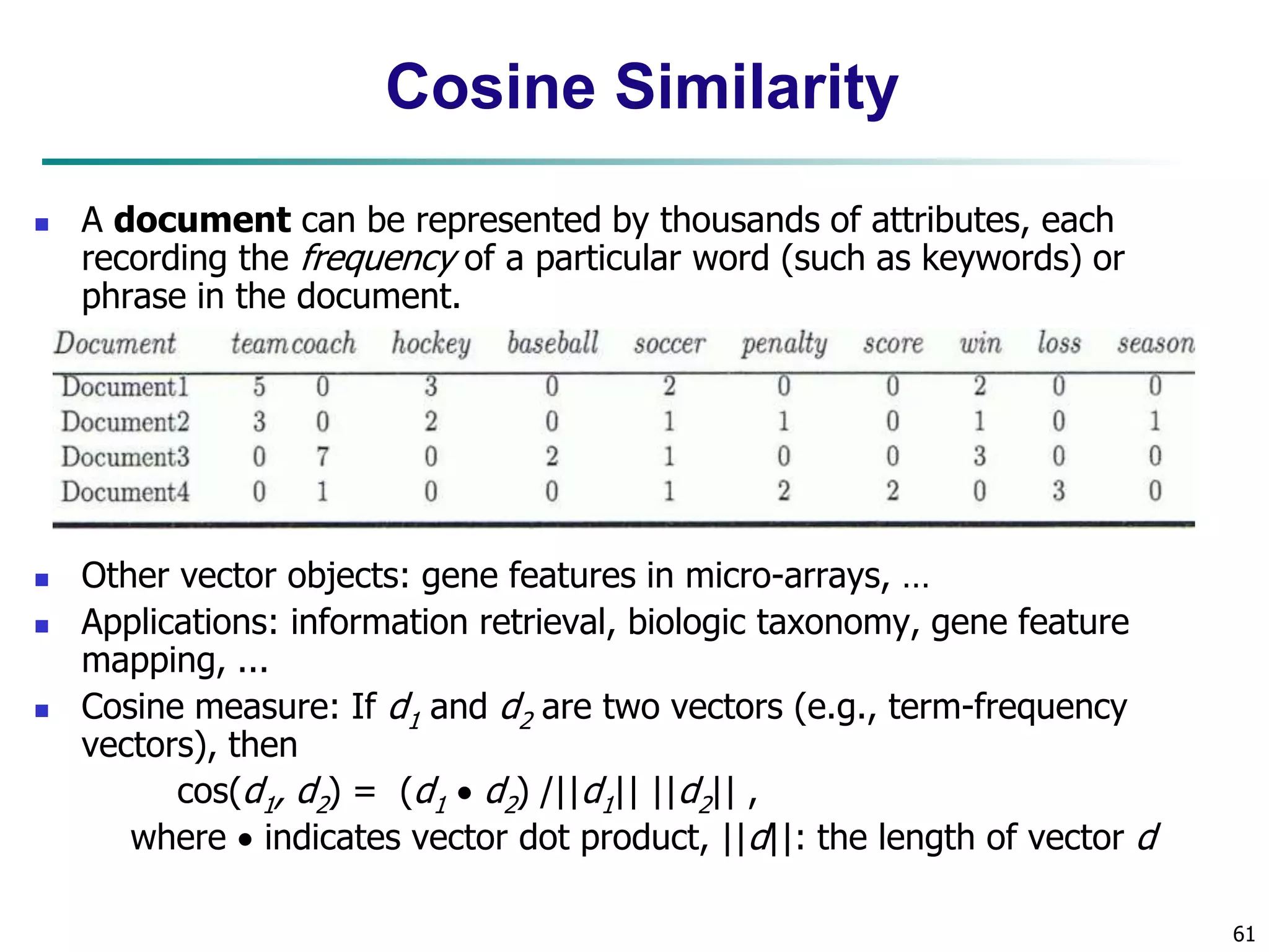 61
Cosine Similarity
 A document can be represented by thousands of attributes, each
recording the frequency of a particular word (such as keywords) or
phrase in the document.
 Other vector objects: gene features in micro-arrays, …
 Applications: information retrieval, biologic taxonomy, gene feature
mapping, ...
 Cosine measure: If d1 and d2 are two vectors (e.g., term-frequency
vectors), then
cos(d1, d2) = (d1  d2) /||d1|| ||d2|| ,
where  indicates vector dot product, ||d||: the length of vector d
 