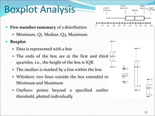 Boxplot Analysis
 Five-number summary of a distribution
 Minimum, Q1, Median, Q3, Maximum
 Boxplot
 Data is represented with a box
 The ends of the box are at the first and third
quartiles, i.e., the height of the box is IQR
 The median is marked by a line within the box
 Whiskers: two lines outside the box extended to
Minimum and Maximum
 Outliers: points beyond a specified outlier
threshold, plotted individually
15
 