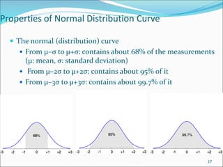Properties of Normal Distribution Curve
 The normal (distribution) curve
 From μ–σ to μ+σ: contains about 68% of the measurements
(μ: mean, σ: standard deviation)
 From μ–2σ to μ+2σ: contains about 95% of it
 From μ–3σ to μ+3σ: contains about 99.7% of it
17
 