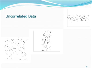Uncorrelated Data
28
 