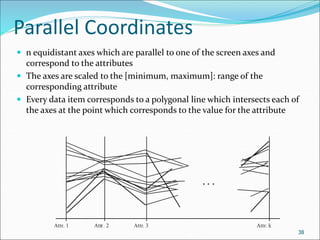 Parallel Coordinates
 n equidistant axes which are parallel to one of the screen axes and
correspond to the attributes
 The axes are scaled to the [minimum, maximum]: range of the
corresponding attribute
 Every data item corresponds to a polygonal line which intersects each of
the axes at the point which corresponds to the value for the attribute
38
Attr. 1 Attr. 2 Attr. k
Attr. 3
• • •
 