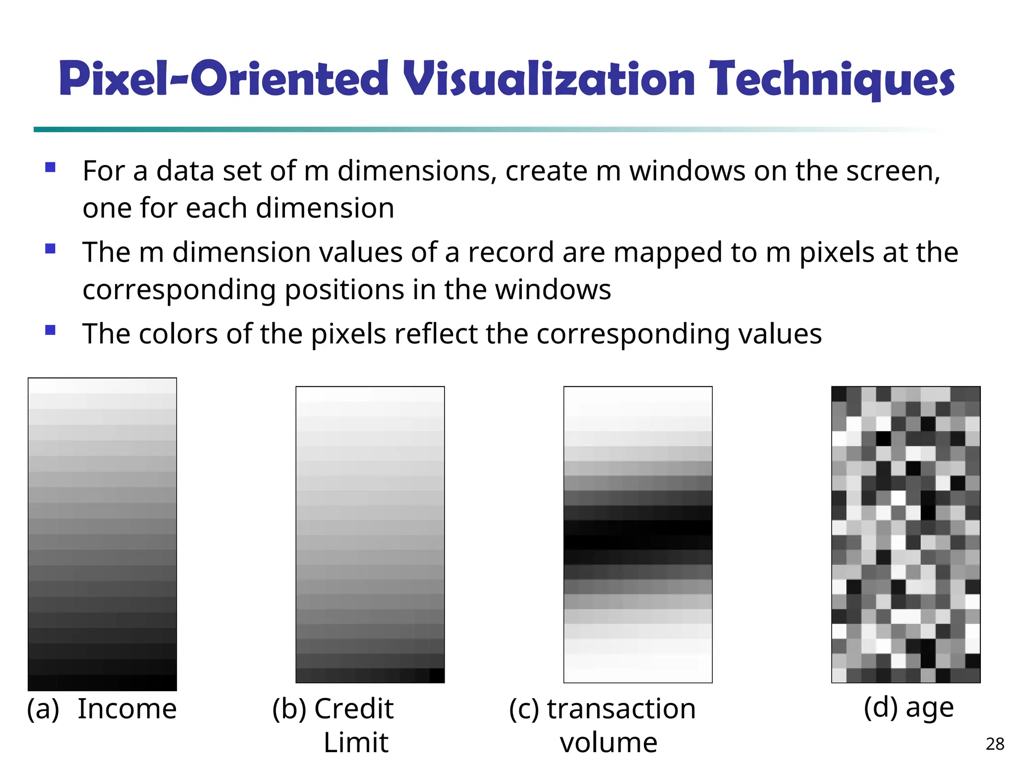 28
Pixel-Oriented Visualization Techniques
 For a data set of m dimensions, create m windows on the screen,
one for each dimension
 The m dimension values of a record are mapped to m pixels at the
corresponding positions in the windows
 The colors of the pixels reflect the corresponding values
(a) Income (b) Credit
Limit
(c) transaction
volume
(d) age
 