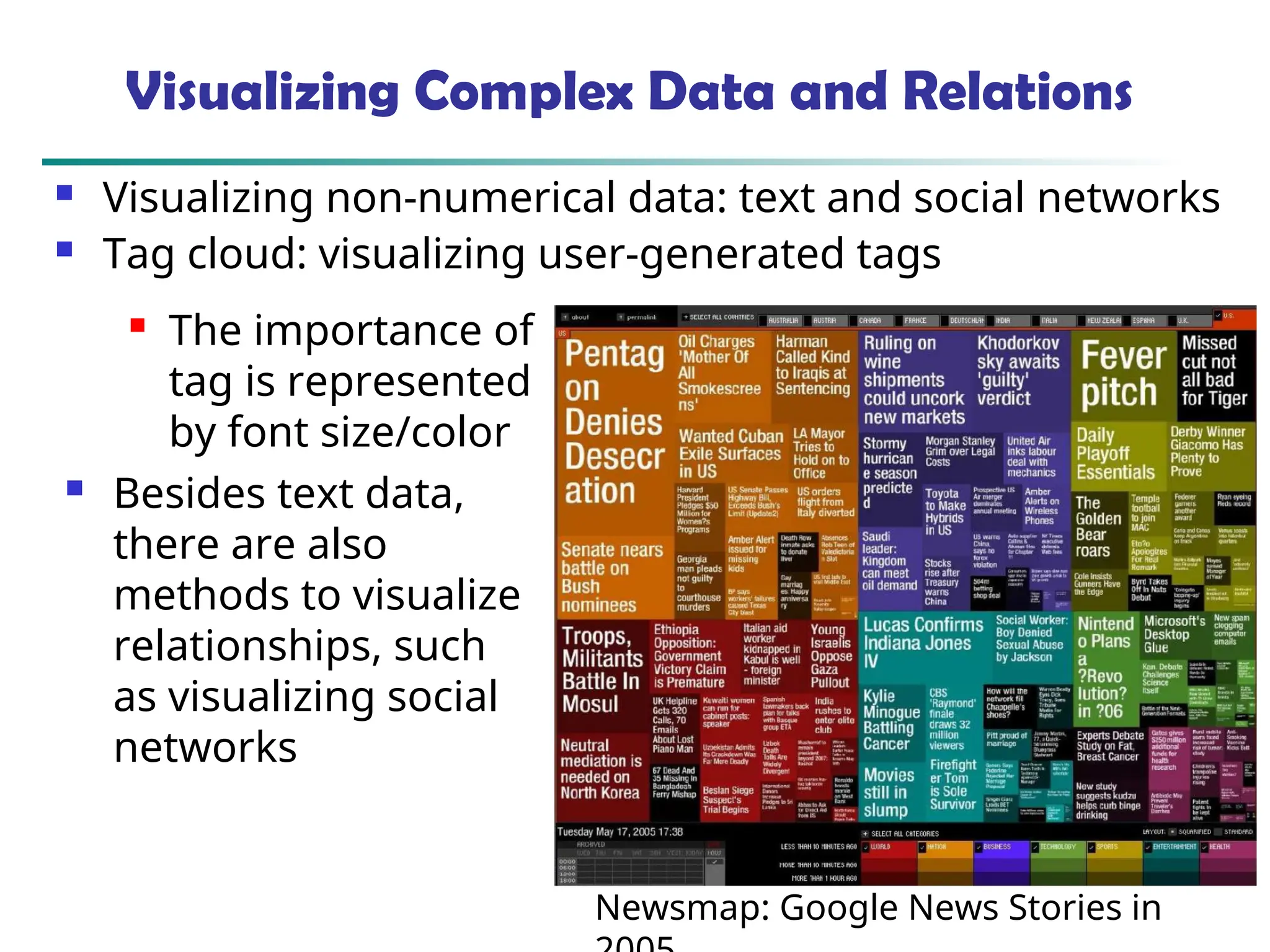 Visualizing Complex Data and Relations
 Visualizing non-numerical data: text and social networks
 Tag cloud: visualizing user-generated tags
 The importance of
tag is represented
by font size/color
 Besides text data,
there are also
methods to visualize
relationships, such
as visualizing social
networks
Newsmap: Google News Stories in
 